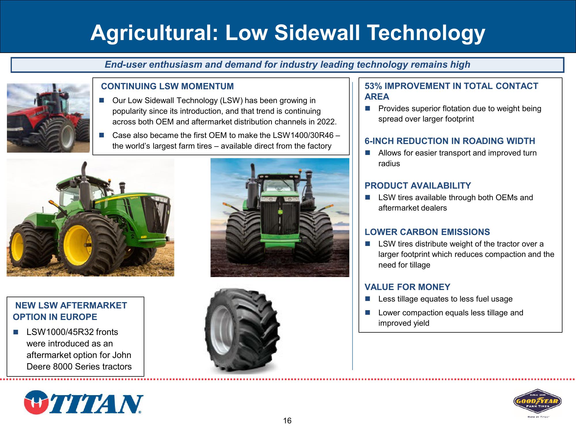 Titan Investor Presentation Q2 2023 slide image #16