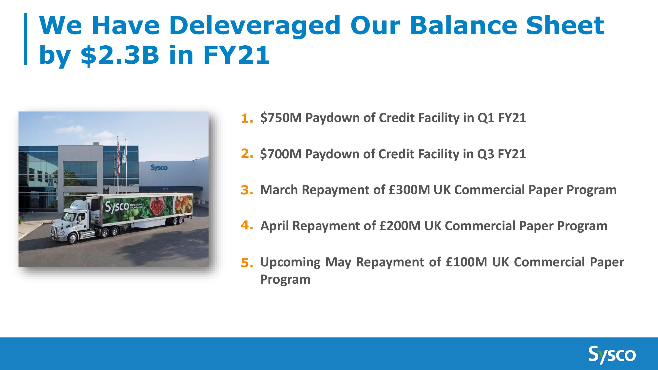 Sysco 3Q FY21 Earnings Results slide image #11