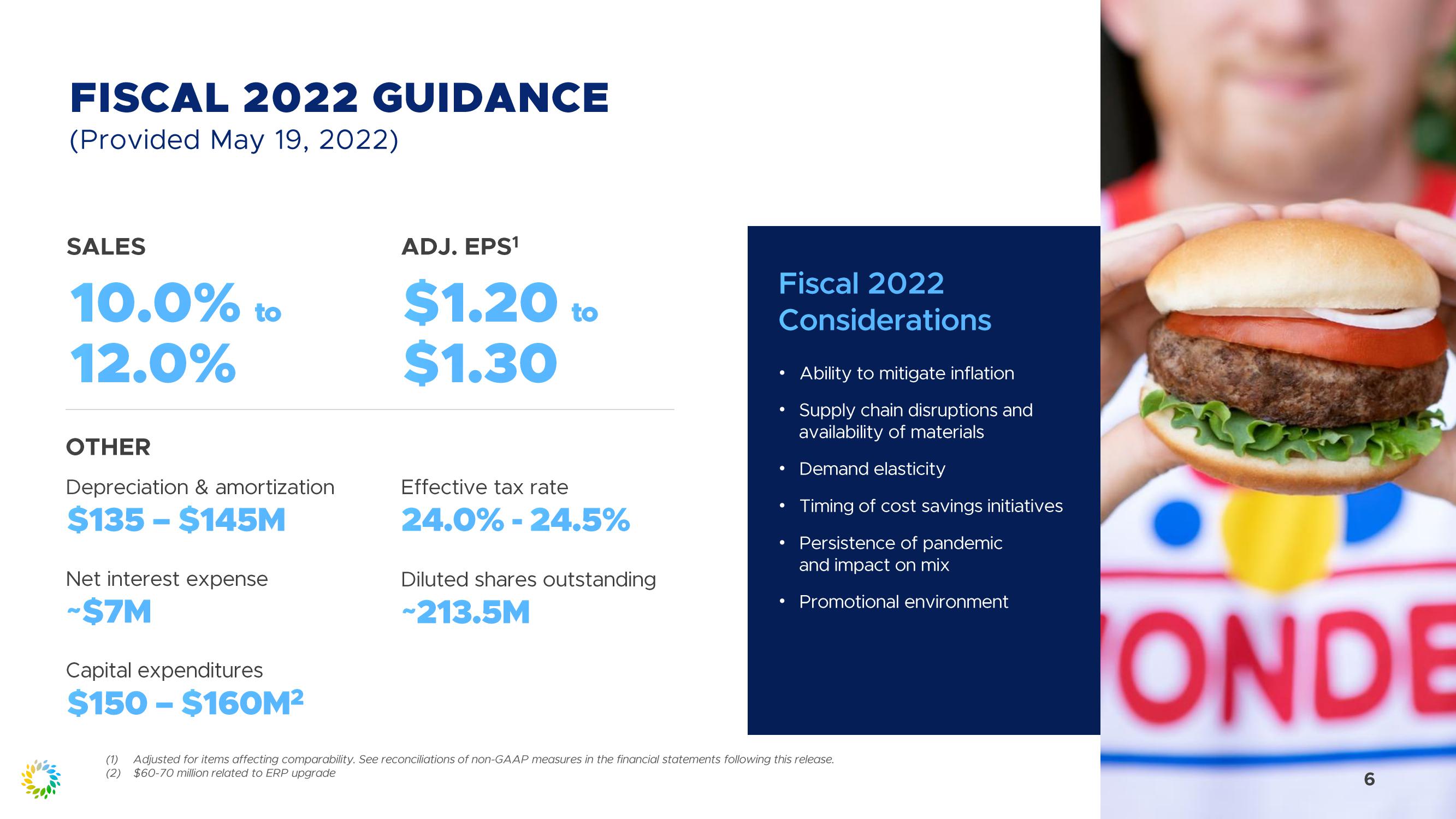 First Quarter 2022 Review slide image #6