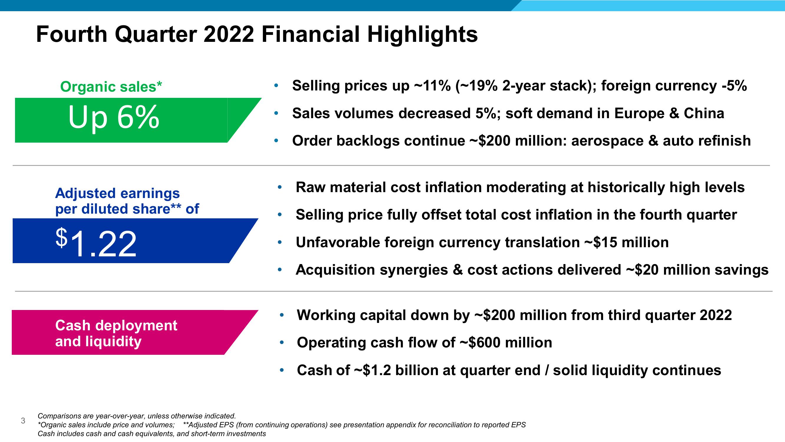 Fourth Quarter 2022 Financial Results slide image #3