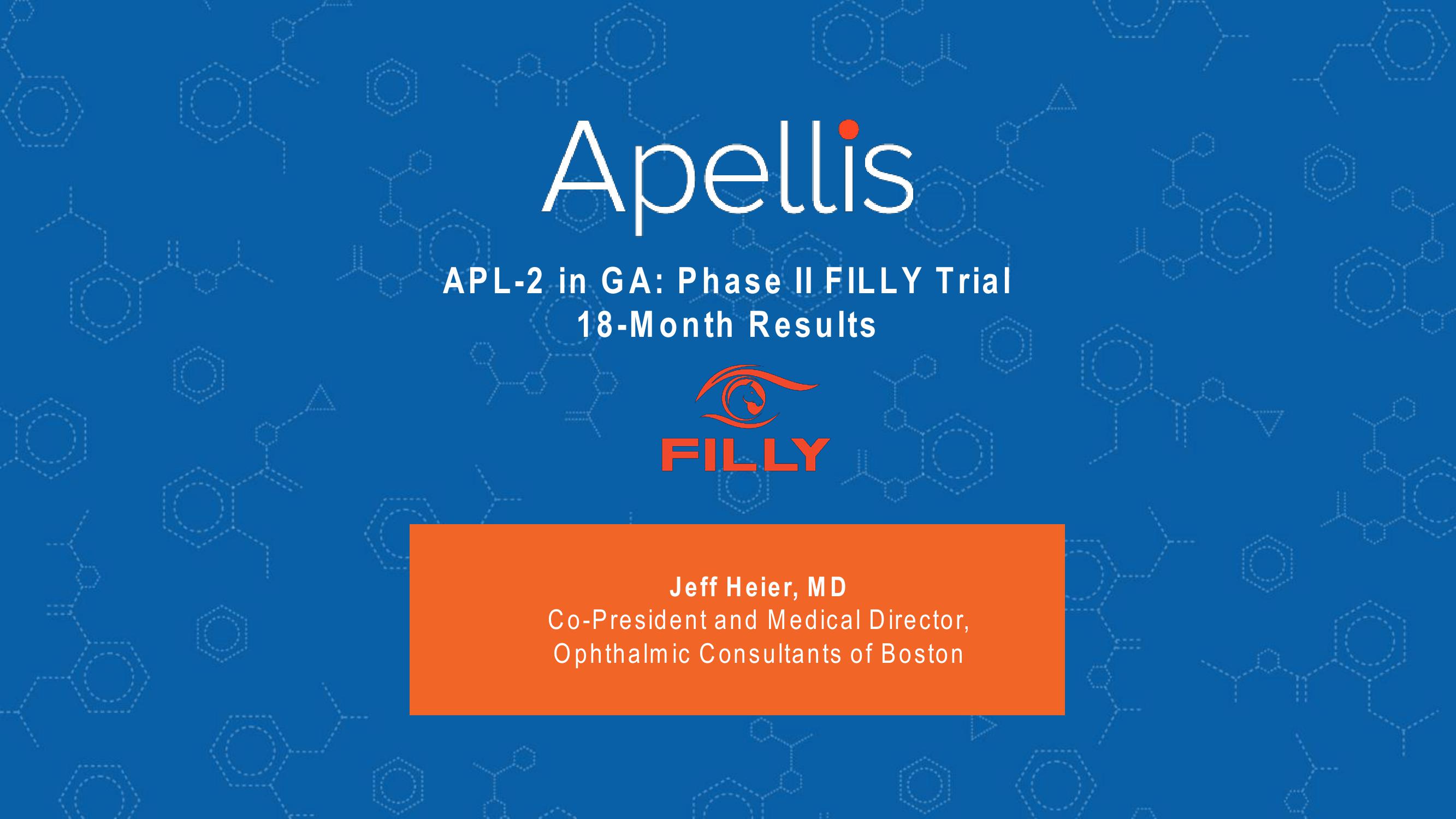 Apellis R&D Day 2018 slide image #32