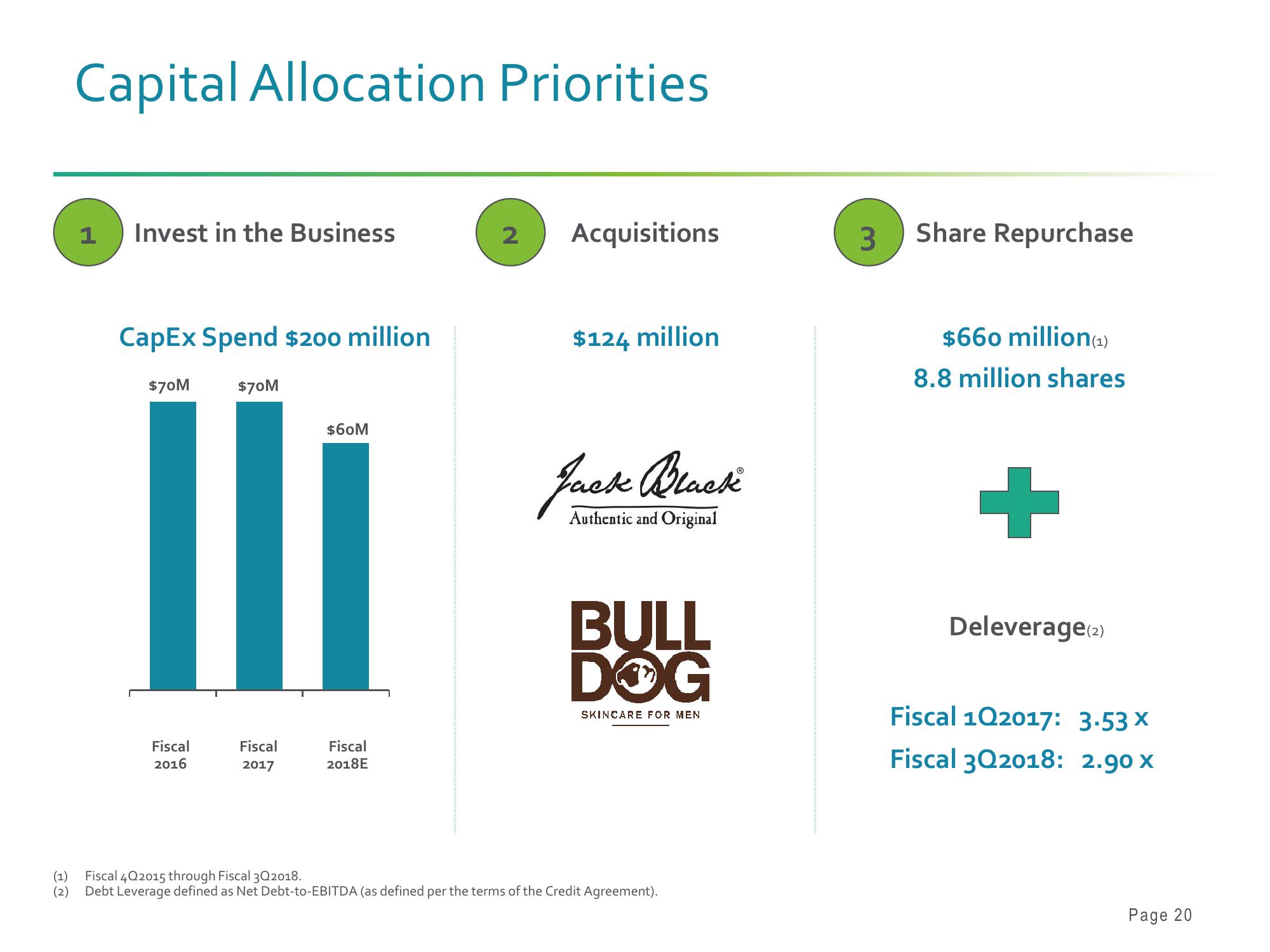 Barclays Global Consumer Staples Conference slide image #20