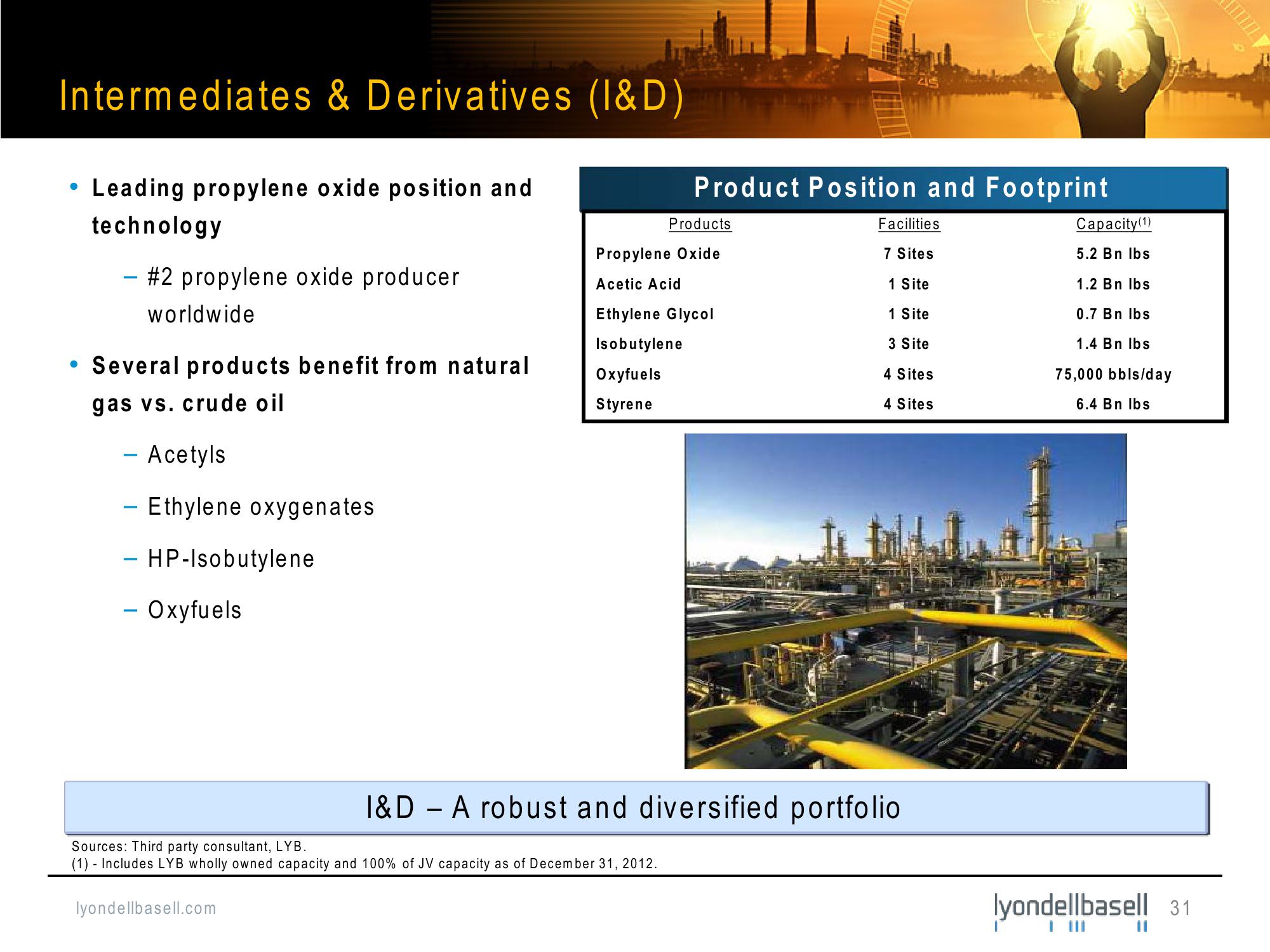 Bank of America Merrill Lynch Basic Materials Conference slide image #31