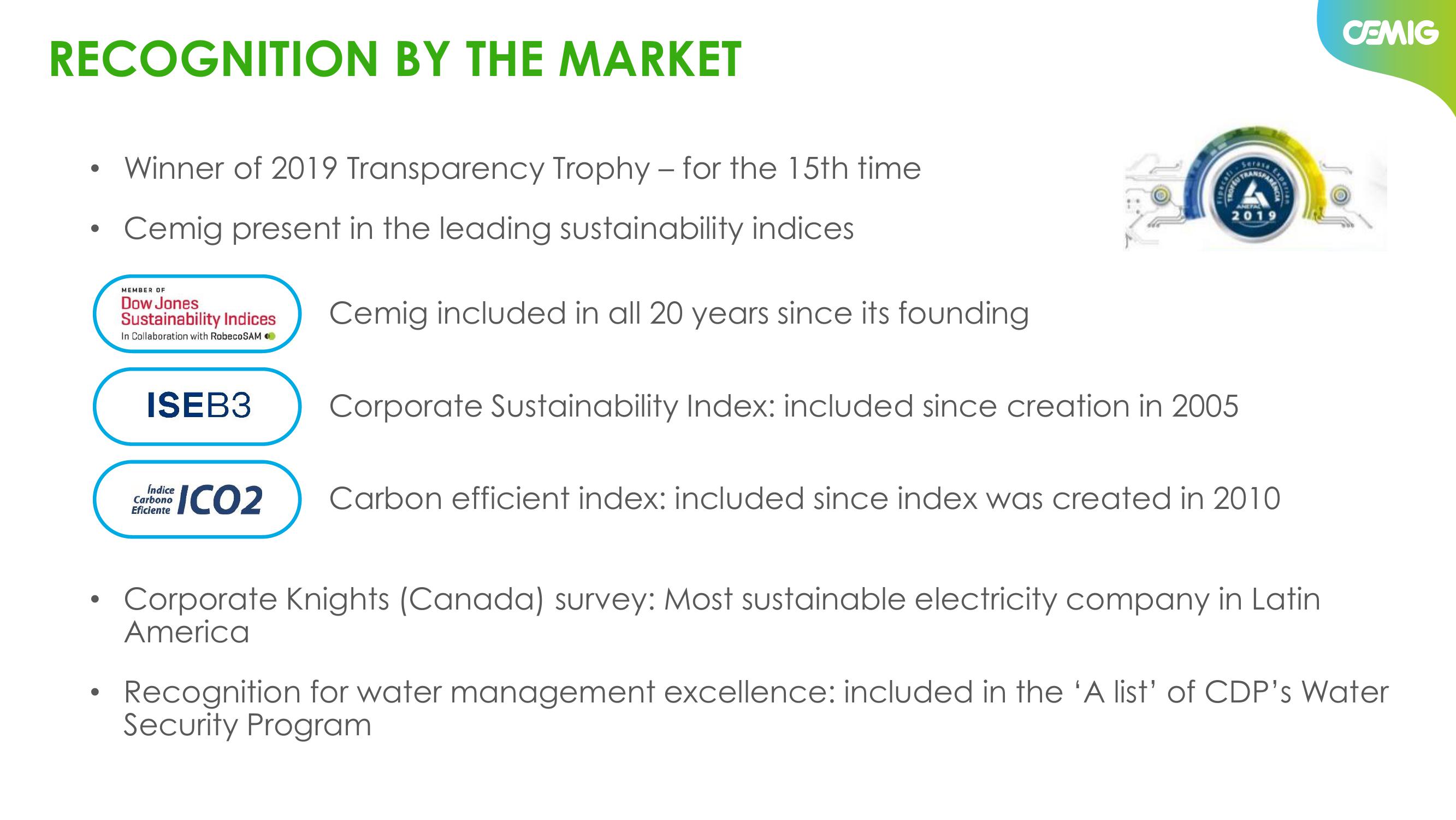 Results 2019 slide image #5