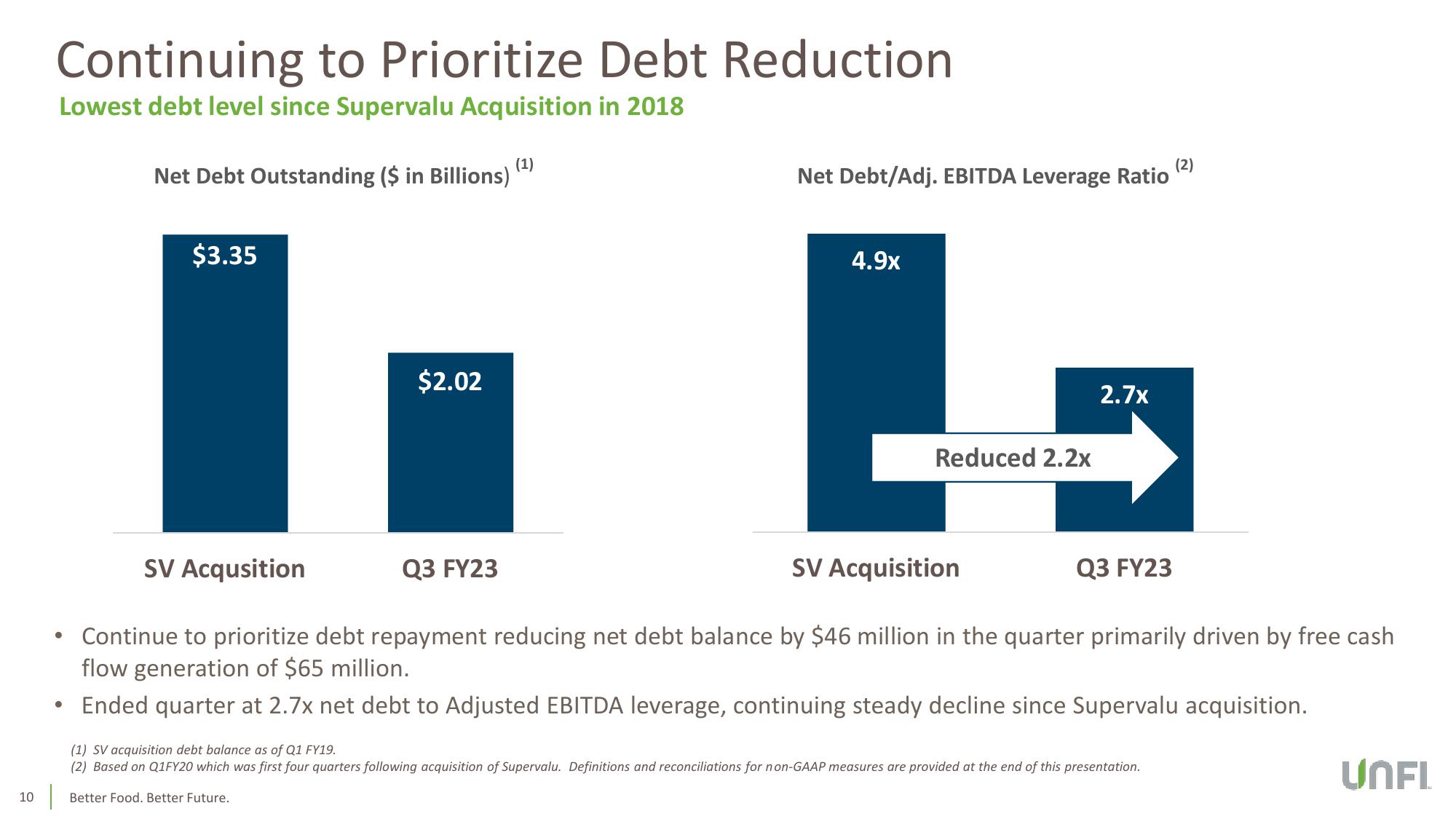 Third Quarter Fiscal 2023 Earnings Conference Call slide image #10