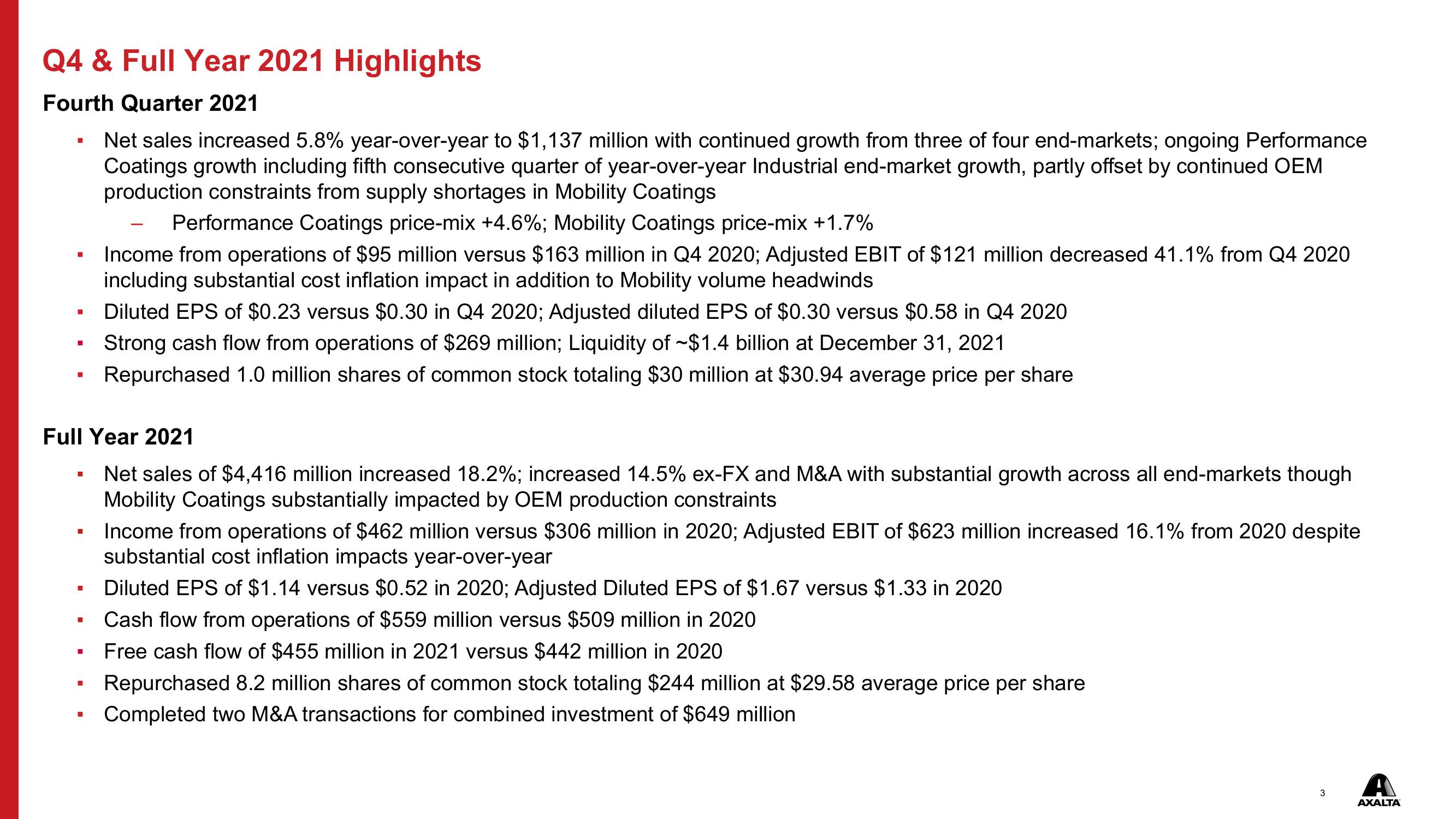 Q4 & FY 2021 Financial Results slide image #3