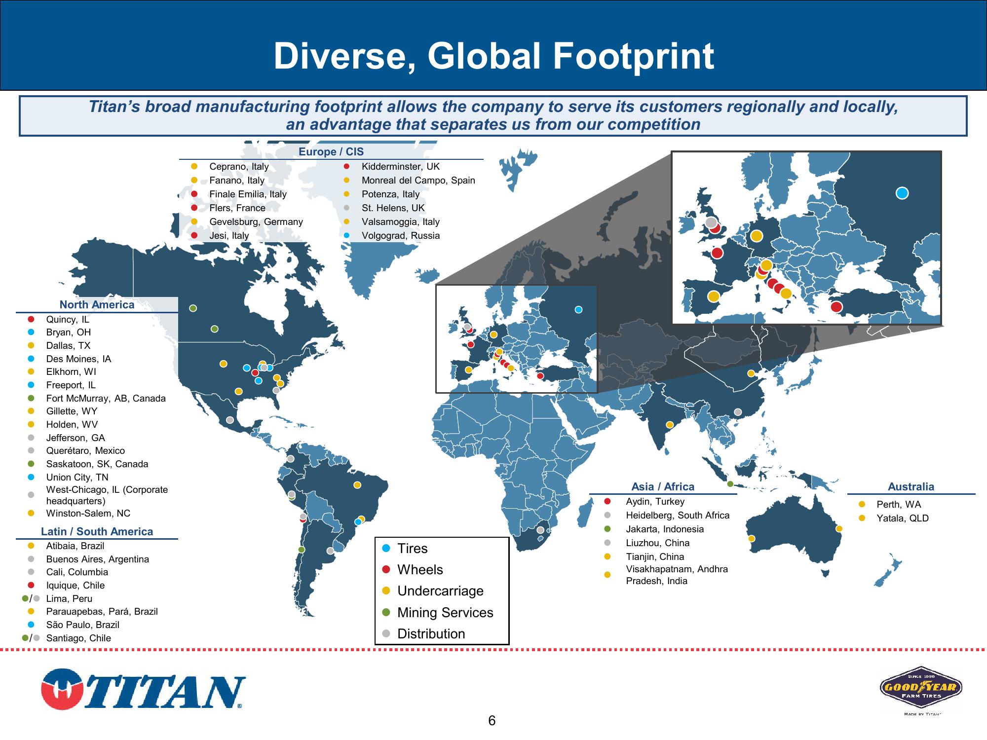 Titan Investor Presentation Q2 2023 slide image #6