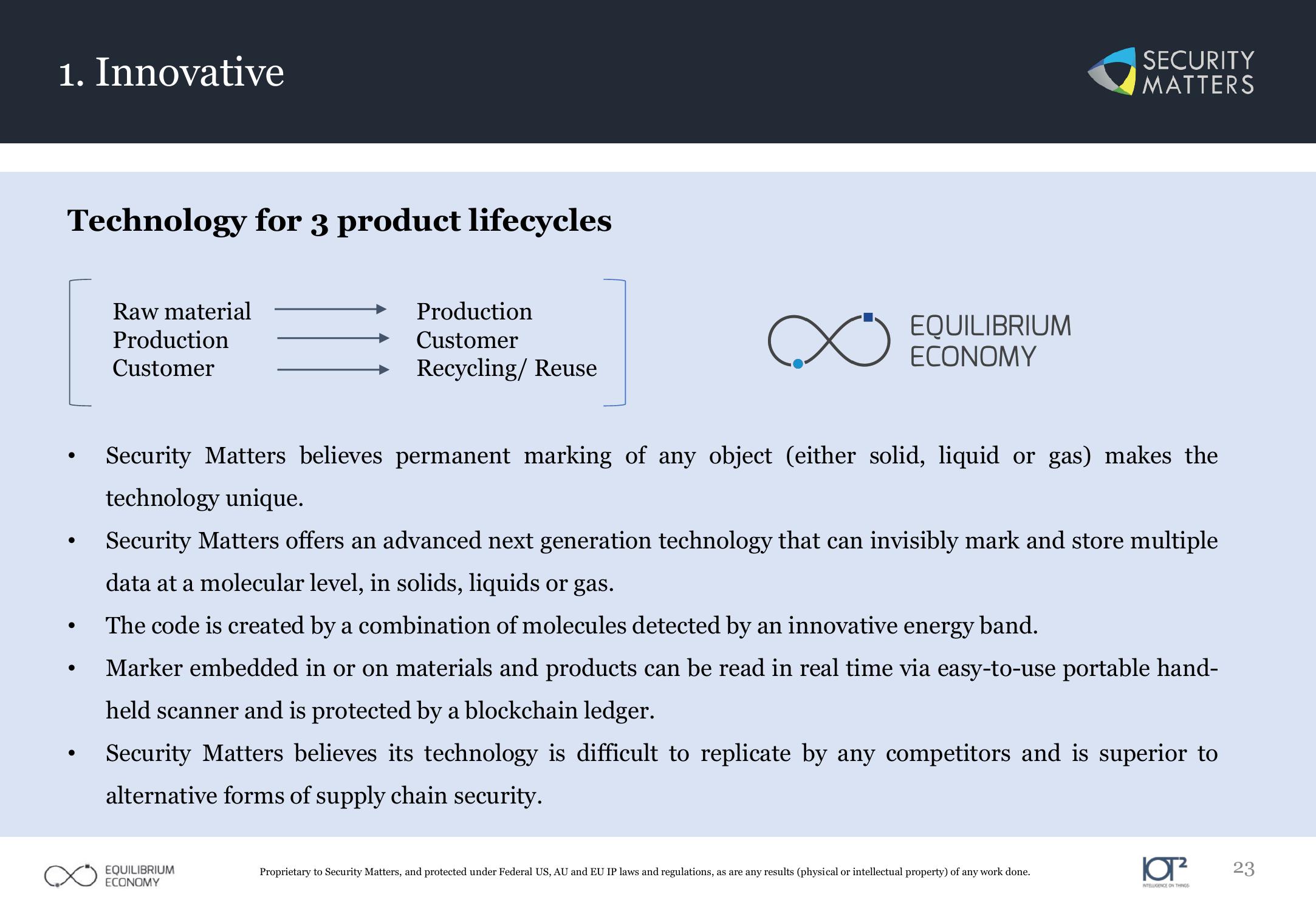 Impact ESG Investment slide image #23