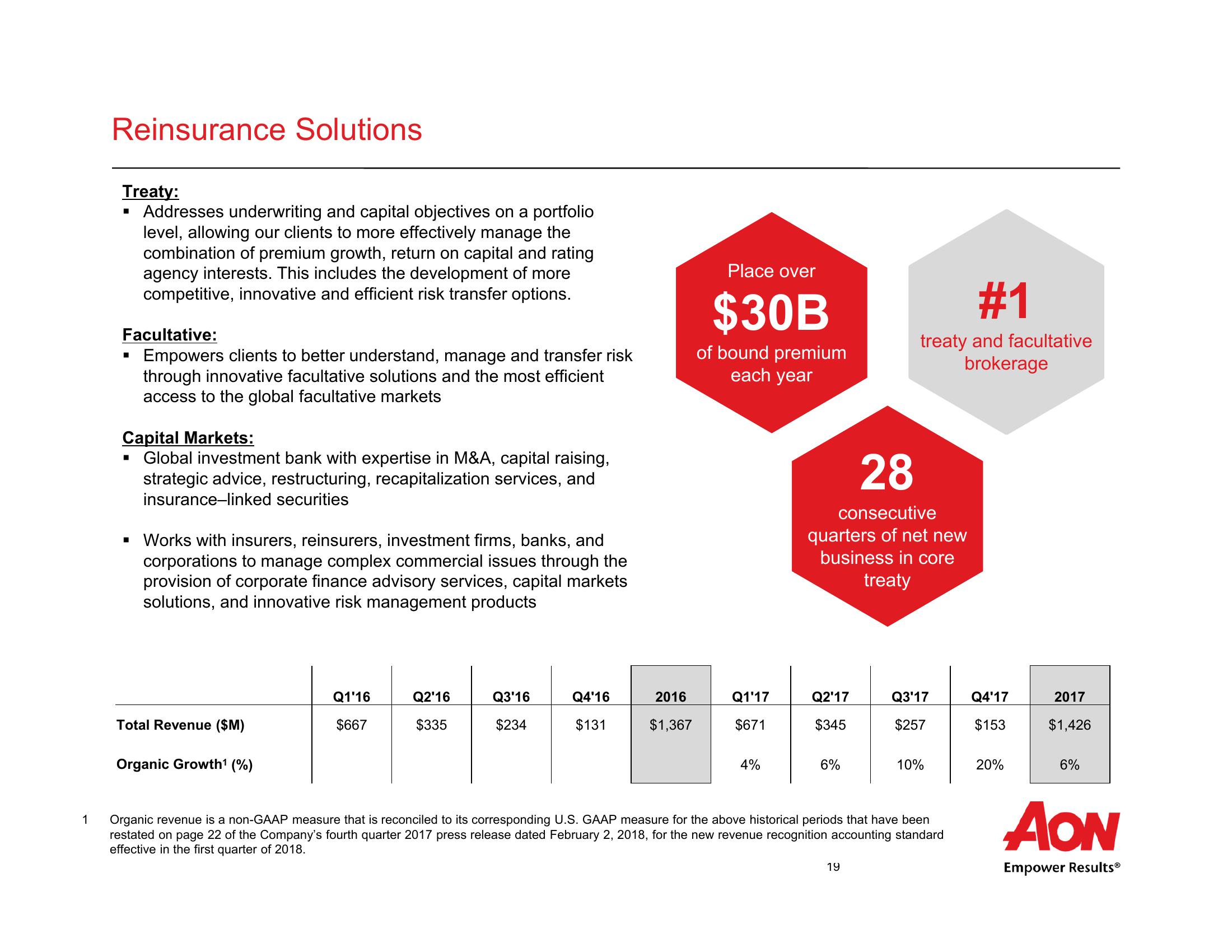 First Quarter 2018 Results  slide image #20