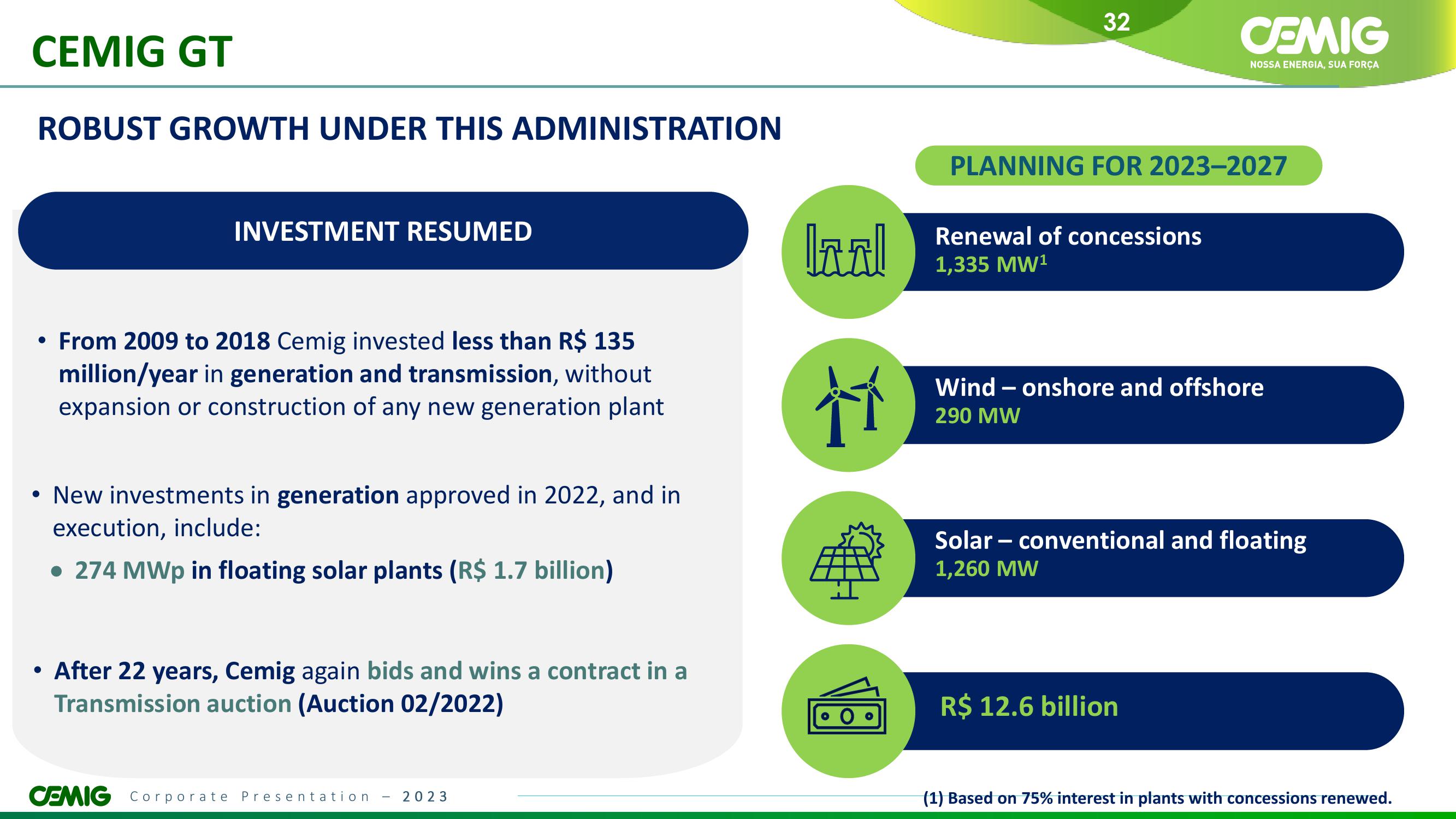 CEMIG Overview slide image #32