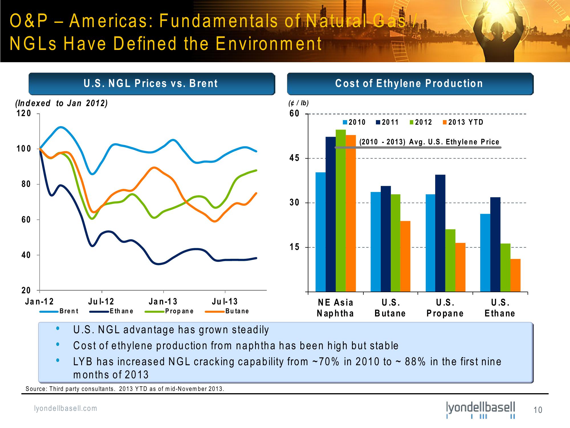 Bank of America Merrill Lynch Basic Materials Conference slide image #10