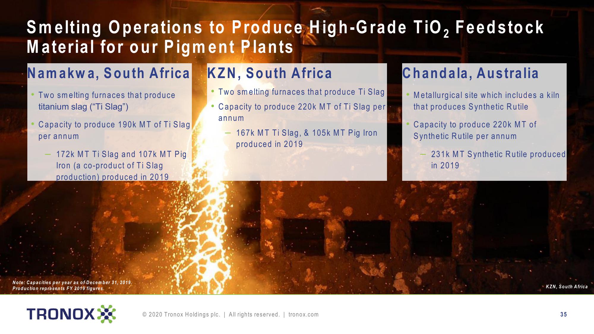 Tronox Holdings plc slide image #35