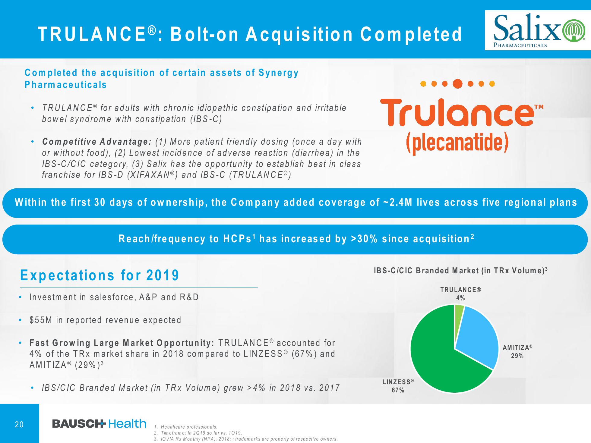 1Q'19 Financial Results Company Presentation slide image #21