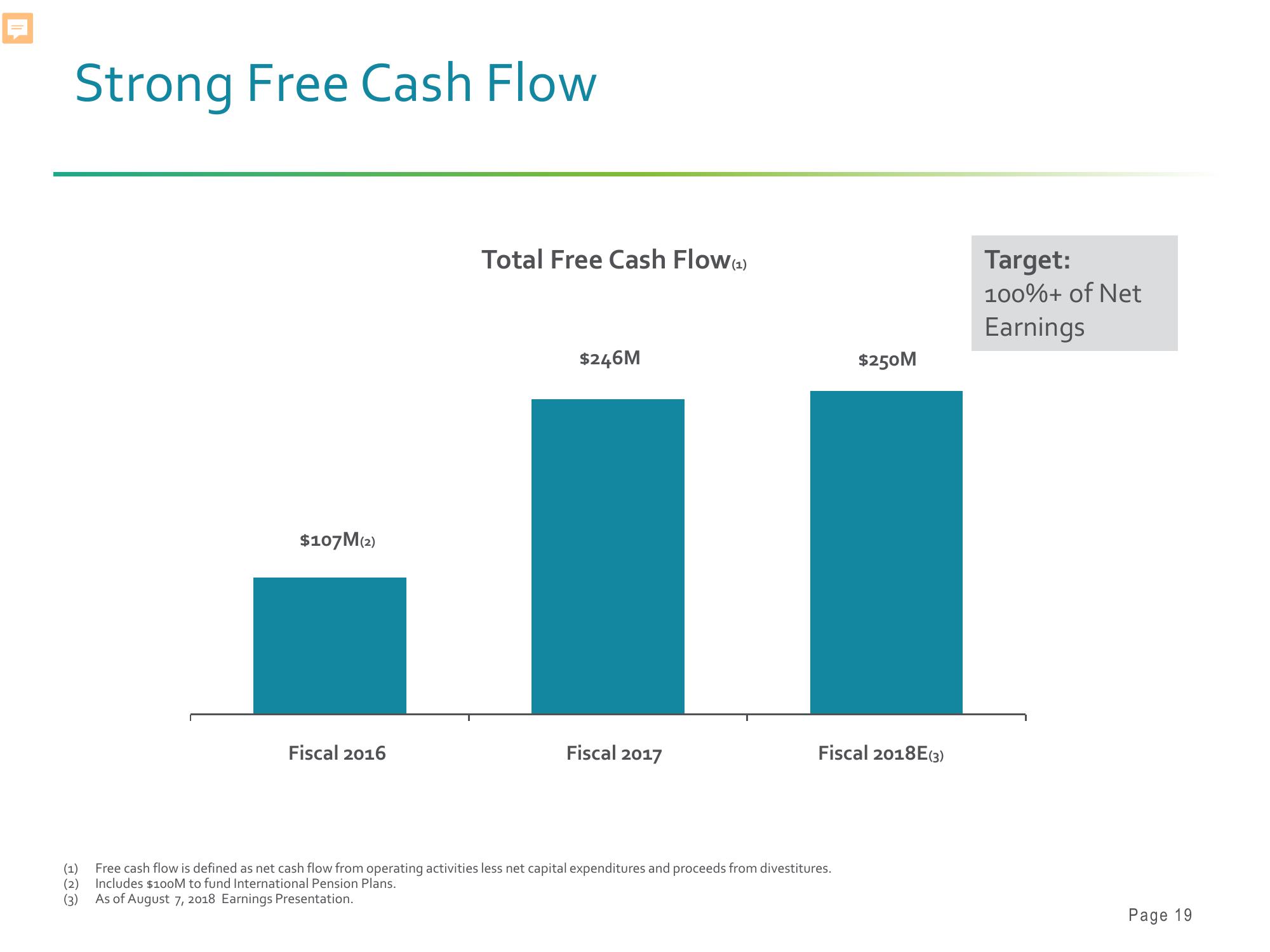 Barclays Global Consumer Staples Conference slide image #19