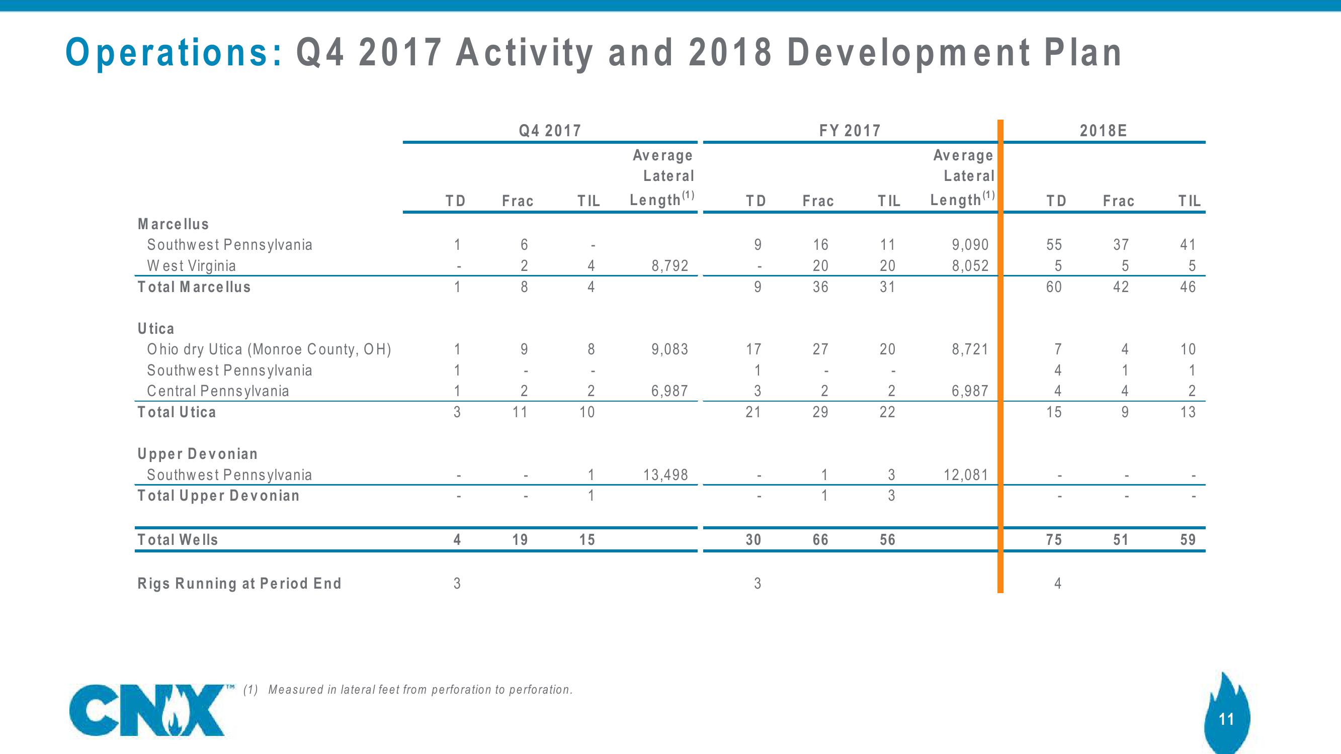 Earnings Results Fourth Quarter 2017 slide image #11