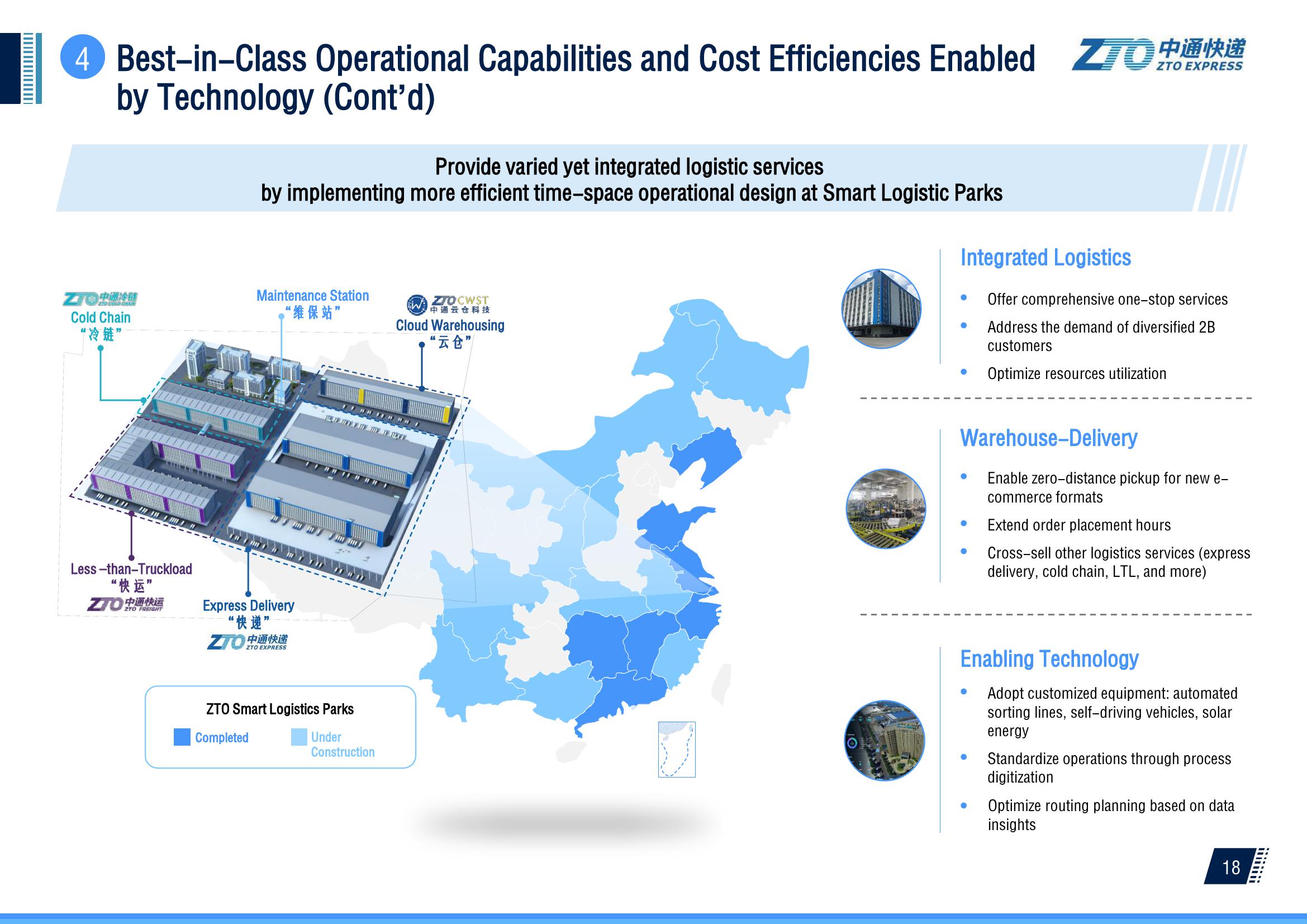 2Q 2023 Investor Presentation slide image #19