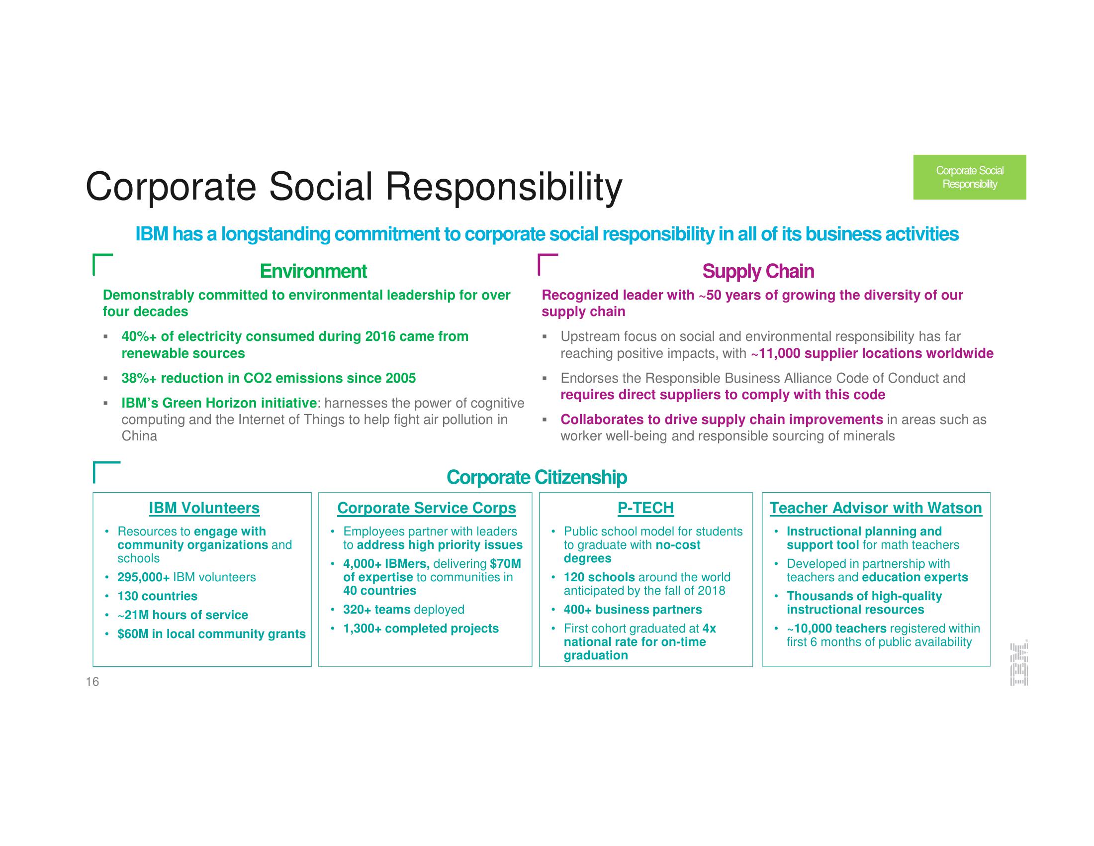 IBM Investor Update slide image #17