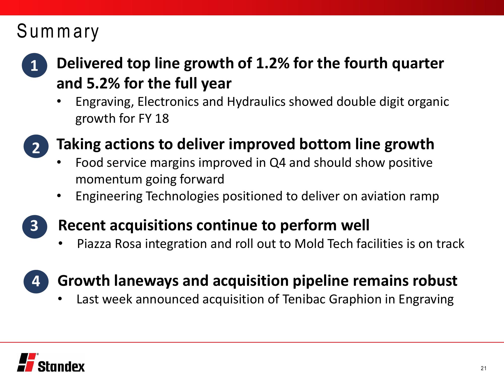 Fourth Quarter Fiscal 2018 Conference Call slide image #21