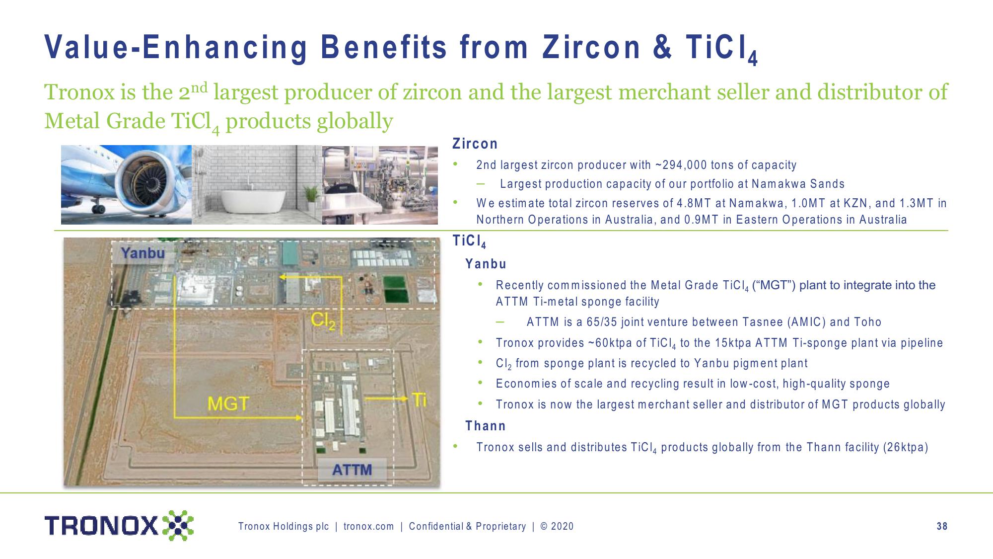 Tronox Holdings plc slide image #38