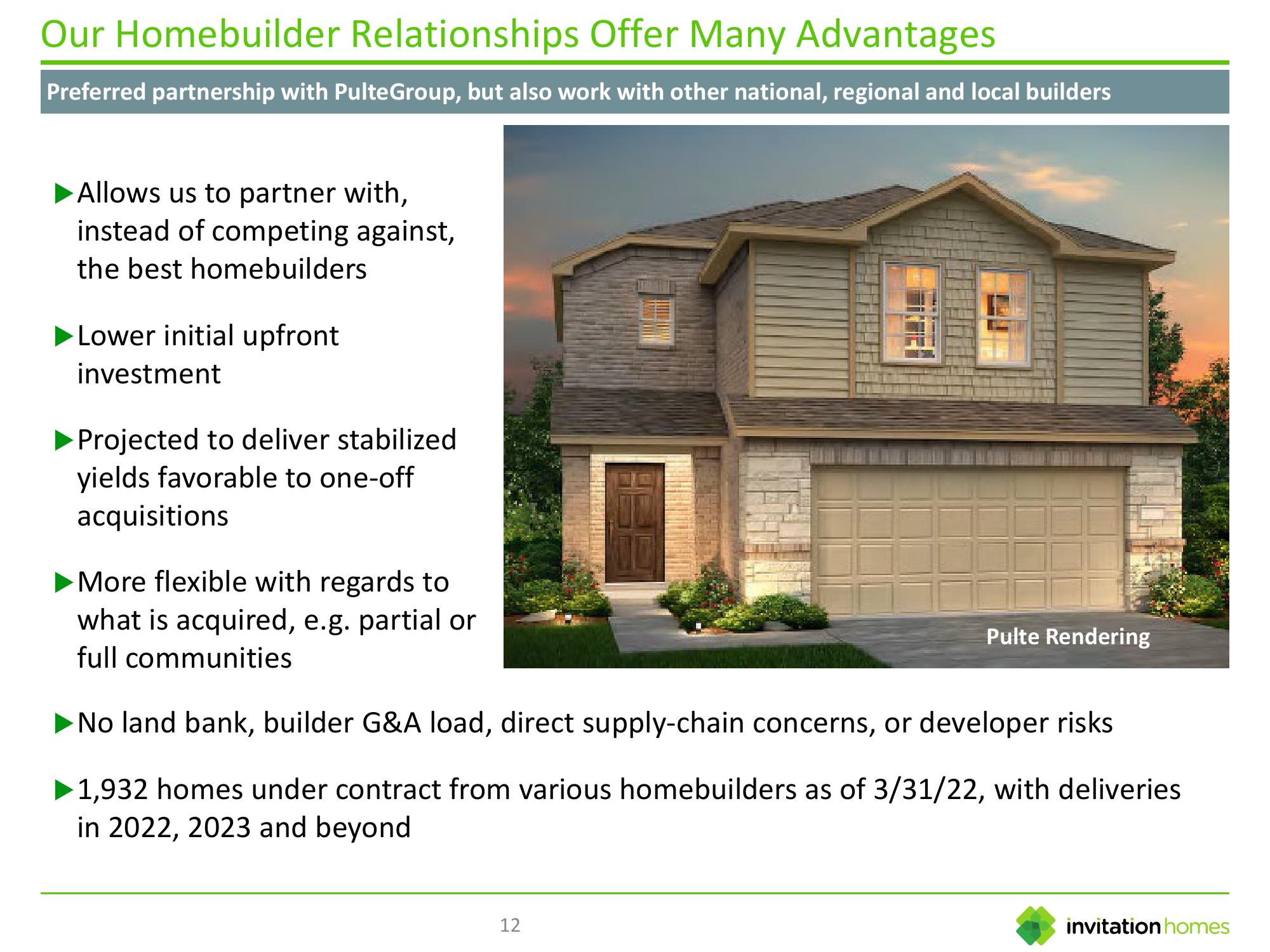 Innovation Homes Investor Presentation slide image #12