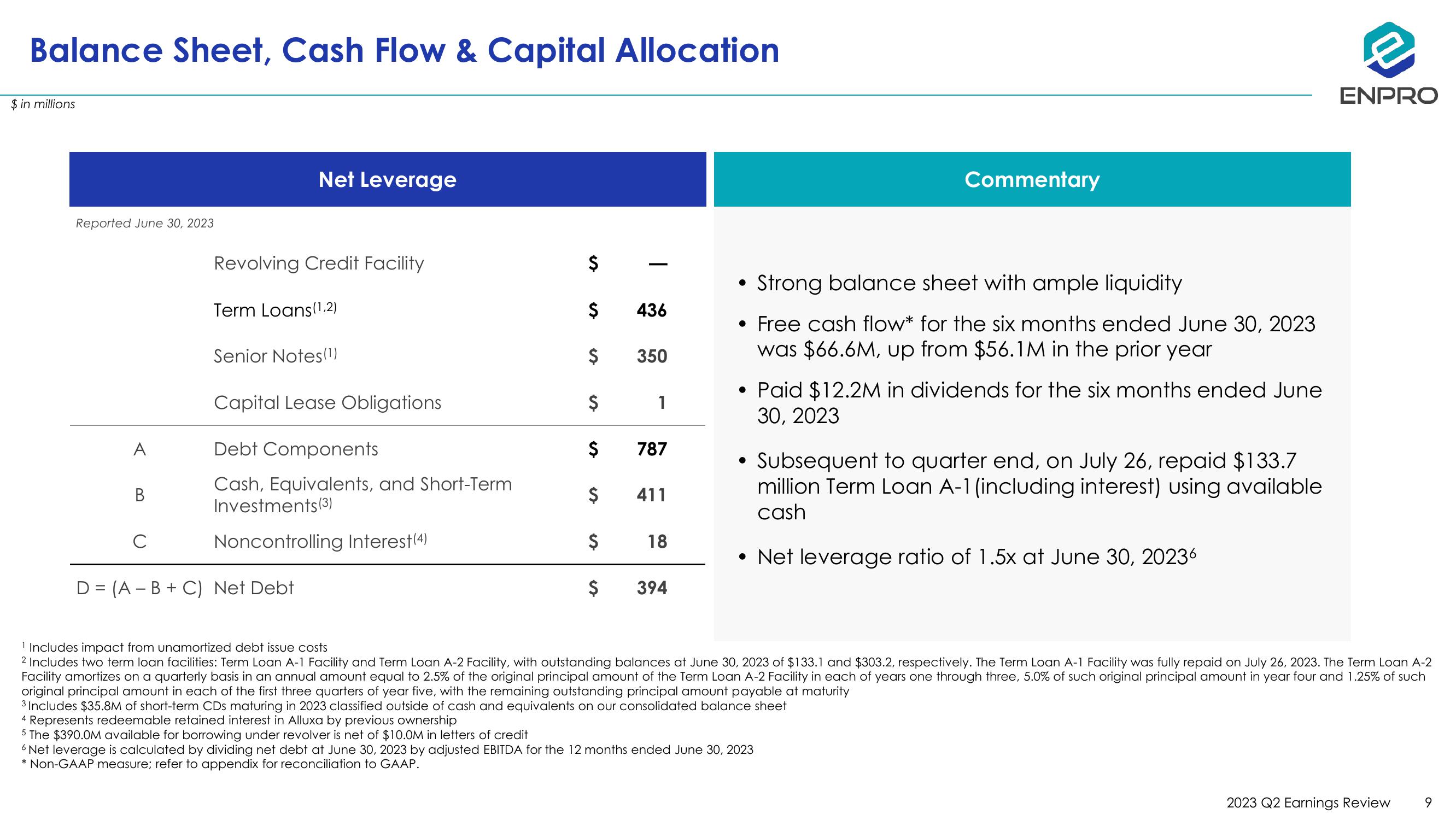 Second Quarter 2023 Earnings Review slide image #9