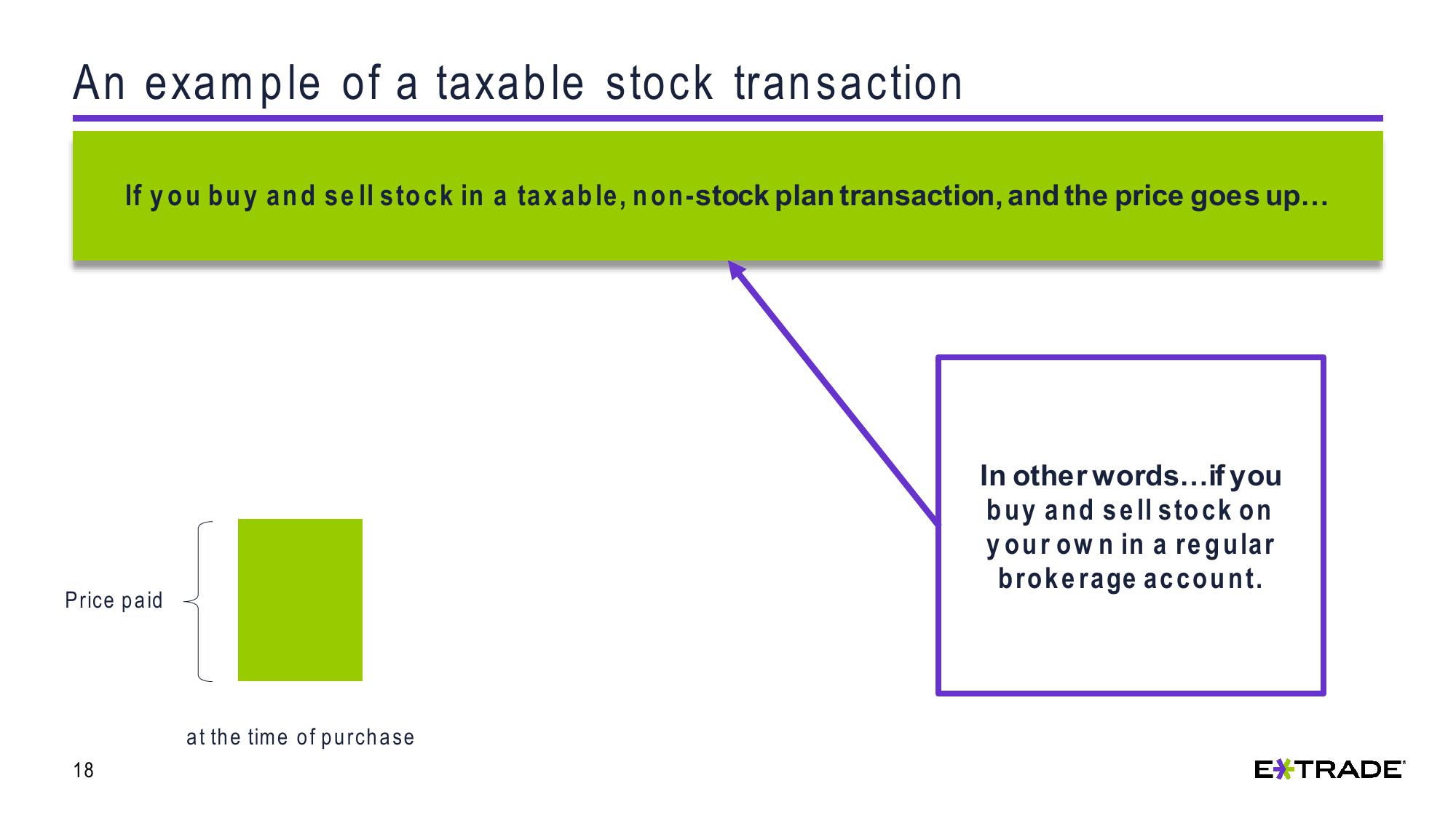 Understanding Capital Gains and Losses for Stock Plan Transactions slide image #18