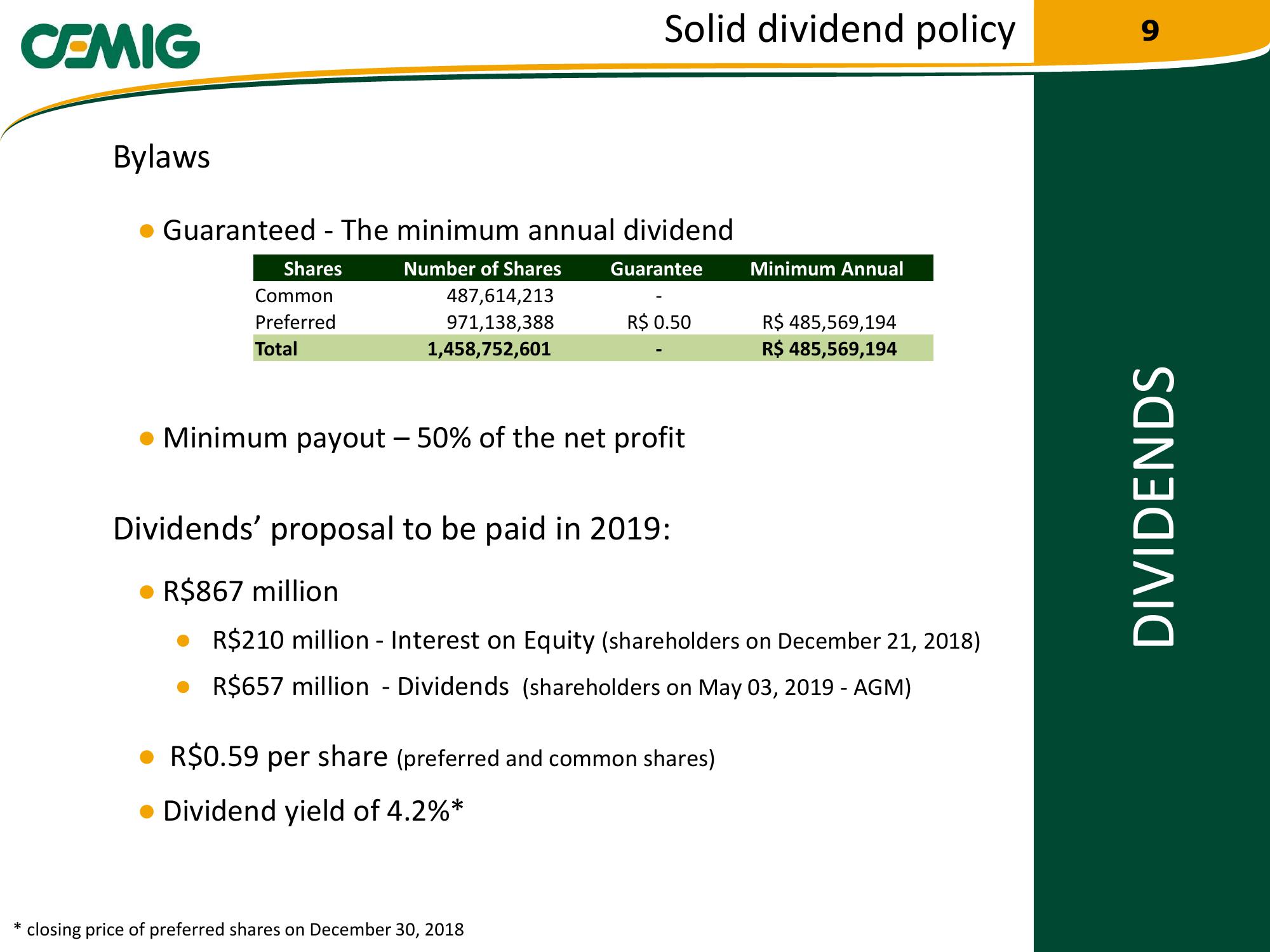 Cemig Regaining Financial Solidity slide image #9