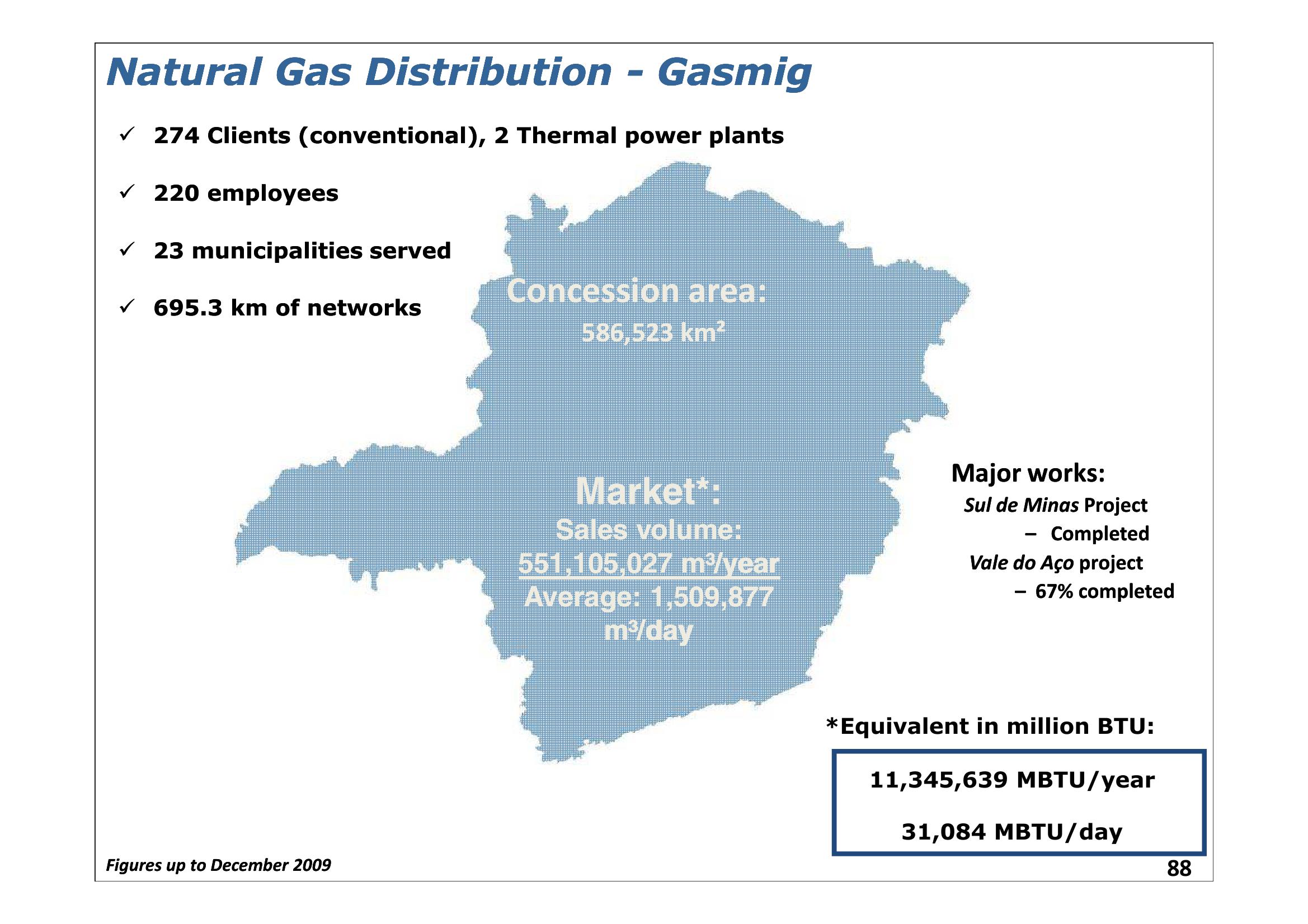 Successful Strategy Performance Reflects Balanced Portfolio Structure slide image #88