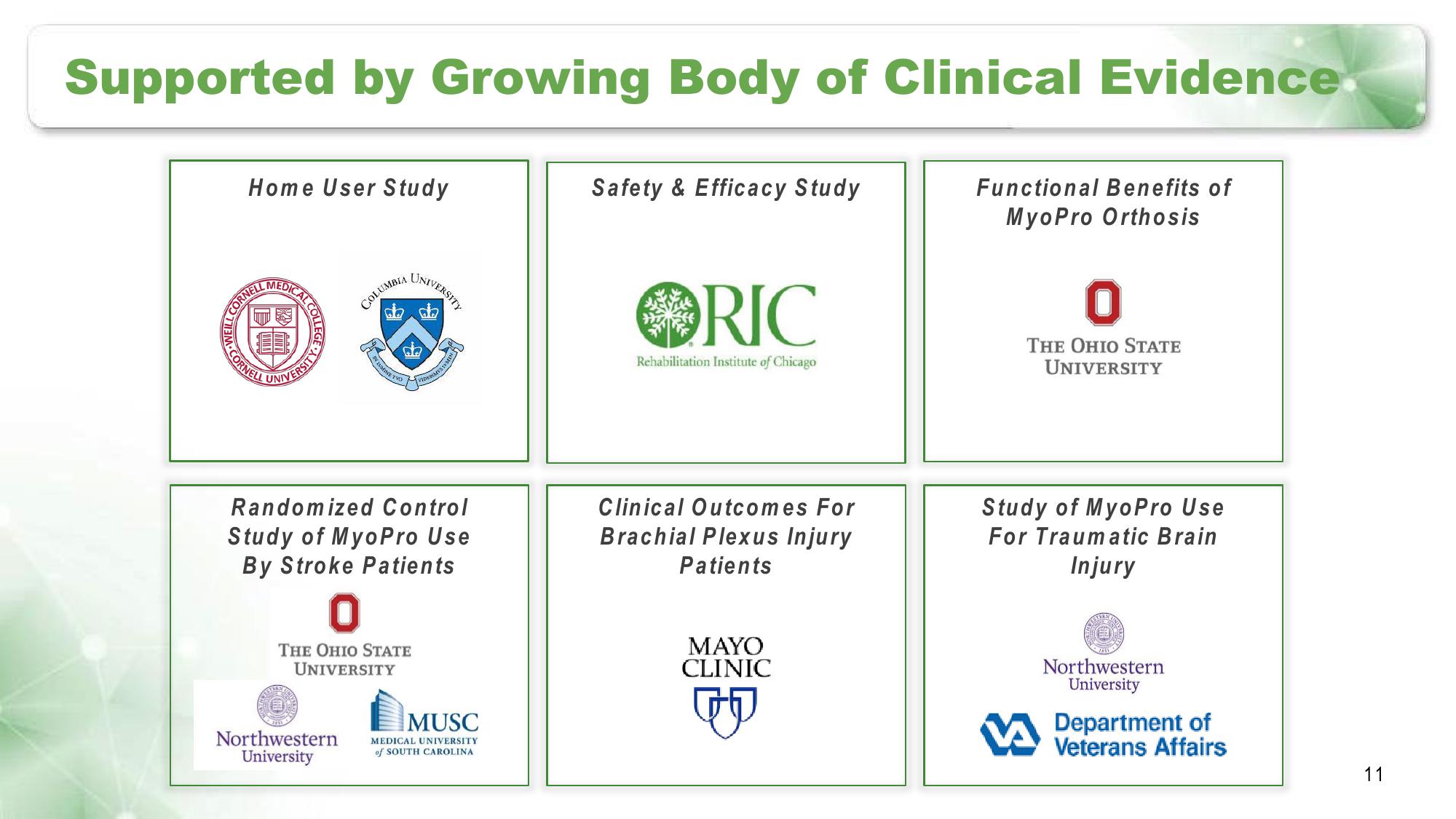 Myomo Corporate Presentation slide image #11