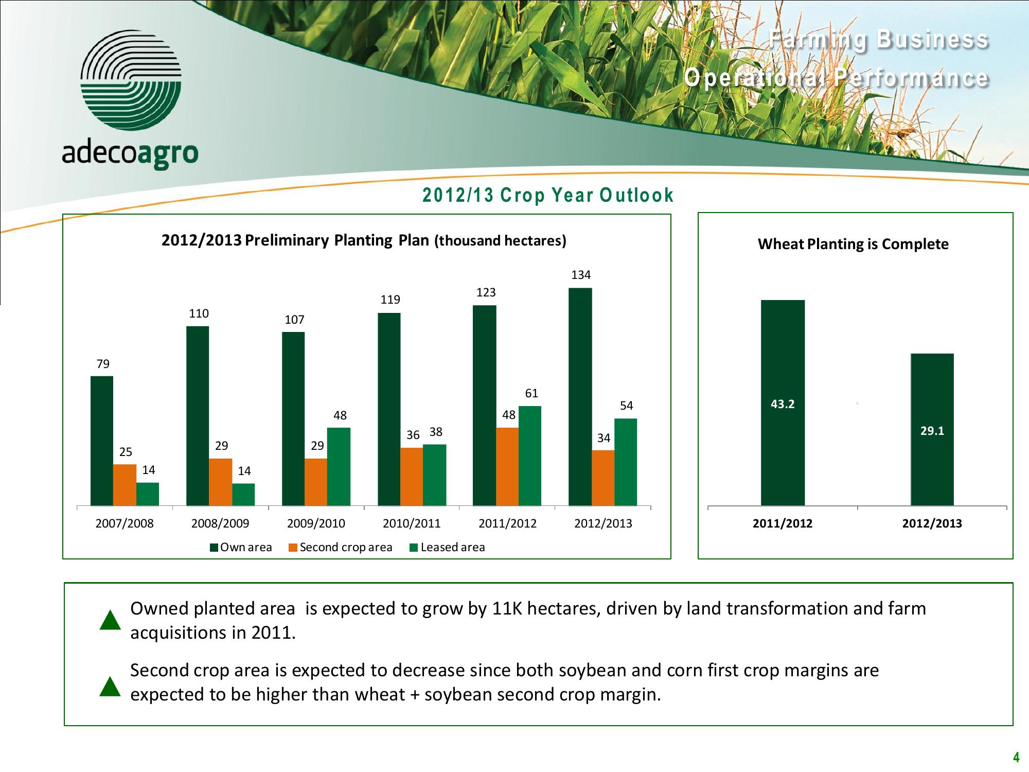 2Q12 Results Conference Call slide image #4