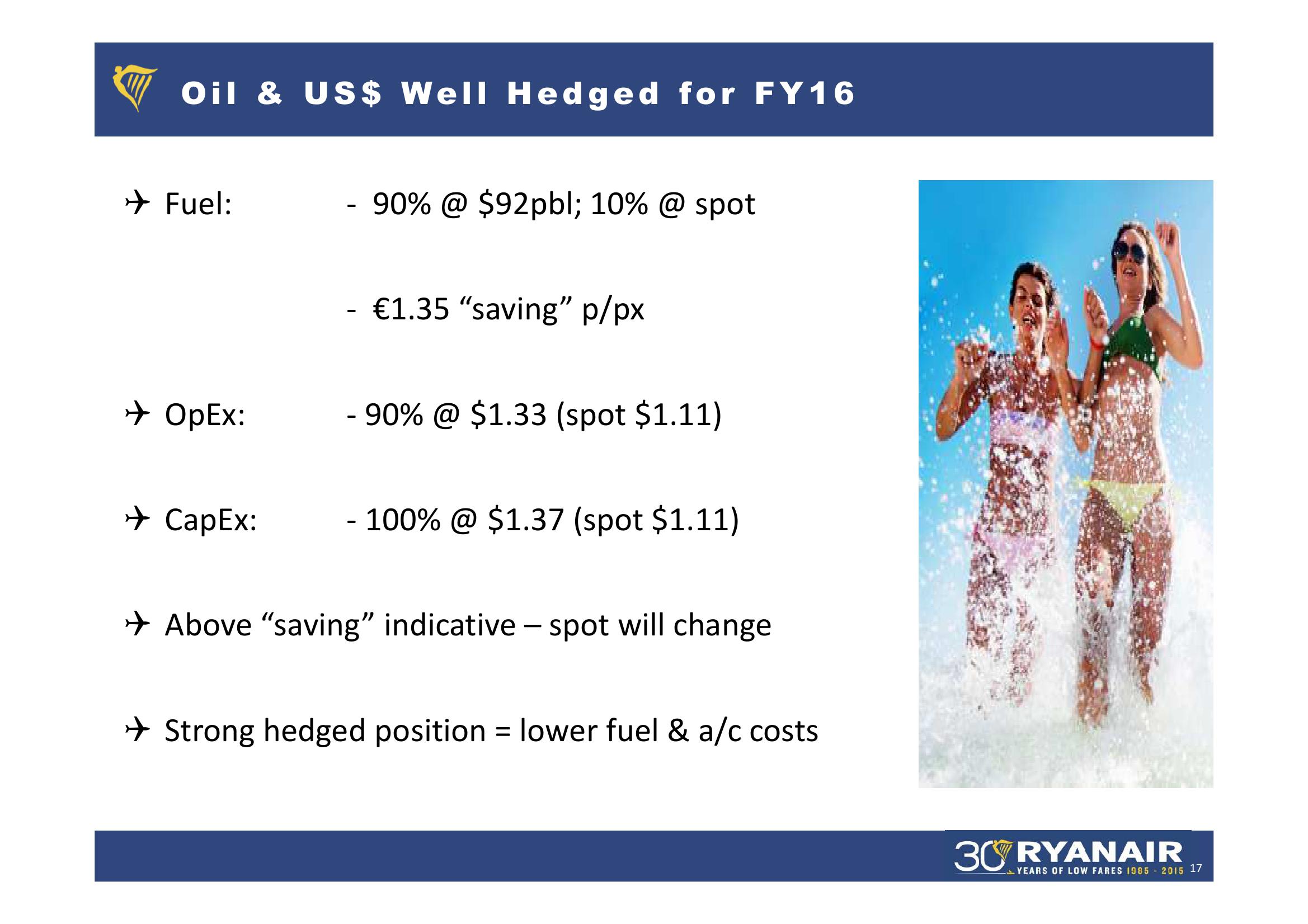 Ryanair FY 2015 Result slide image #17