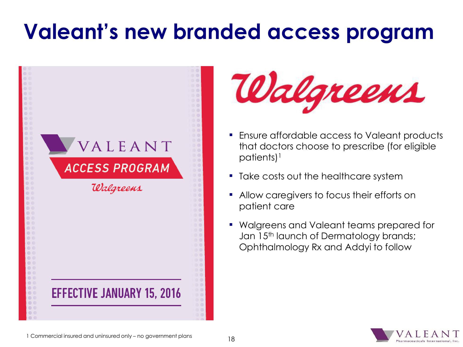 Valeant Pharmaceutical International, Inc. 2016 J.P. Morgan Healthcare Conference slide image #19