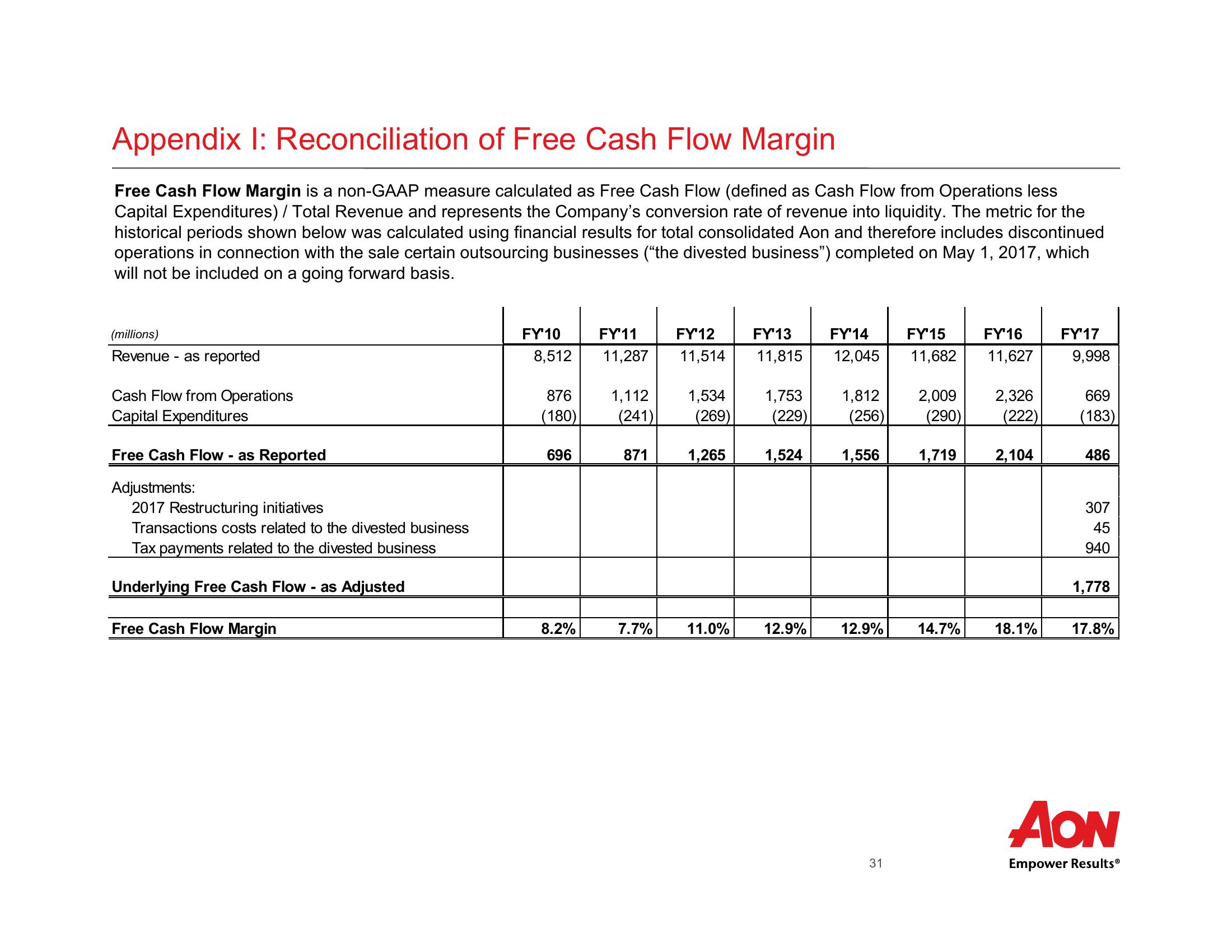 First Quarter 2018 Results  slide image #32