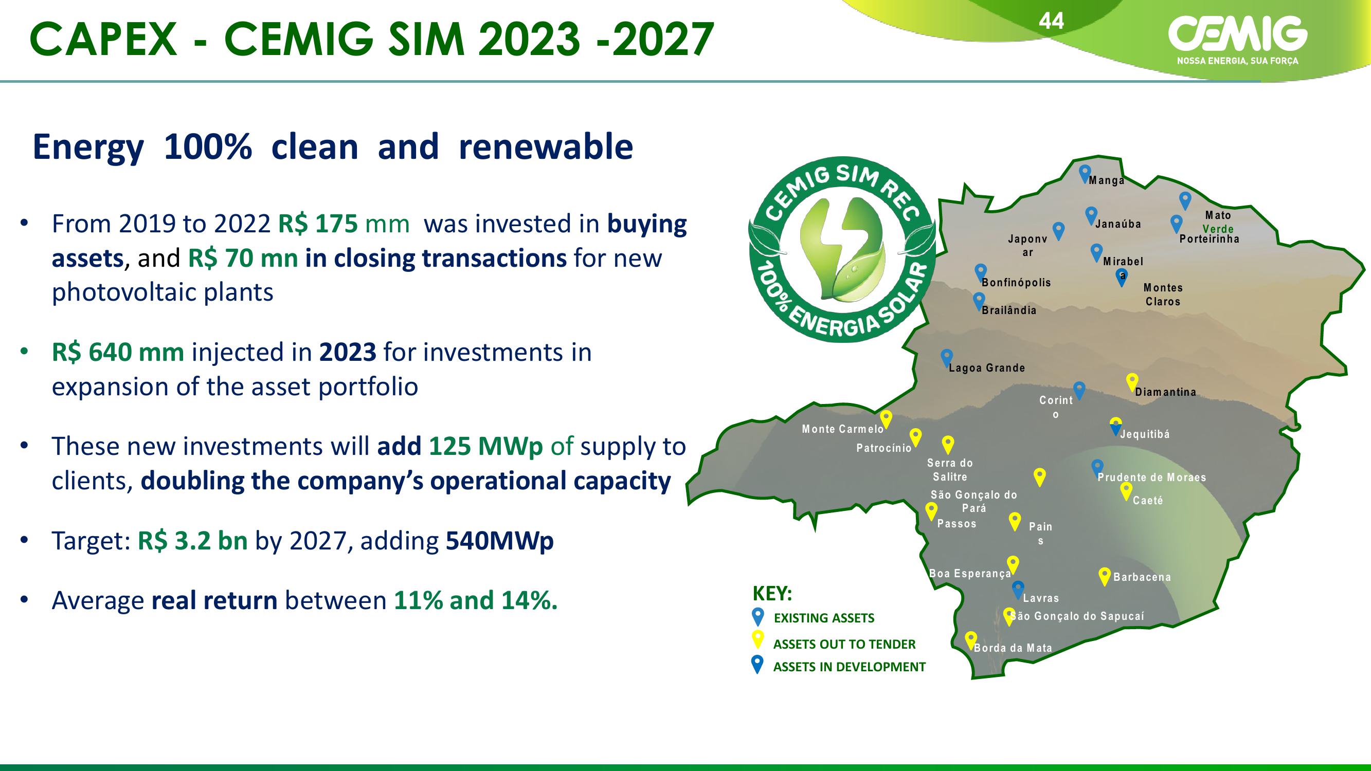 CEMIG Company Presentation slide image #44