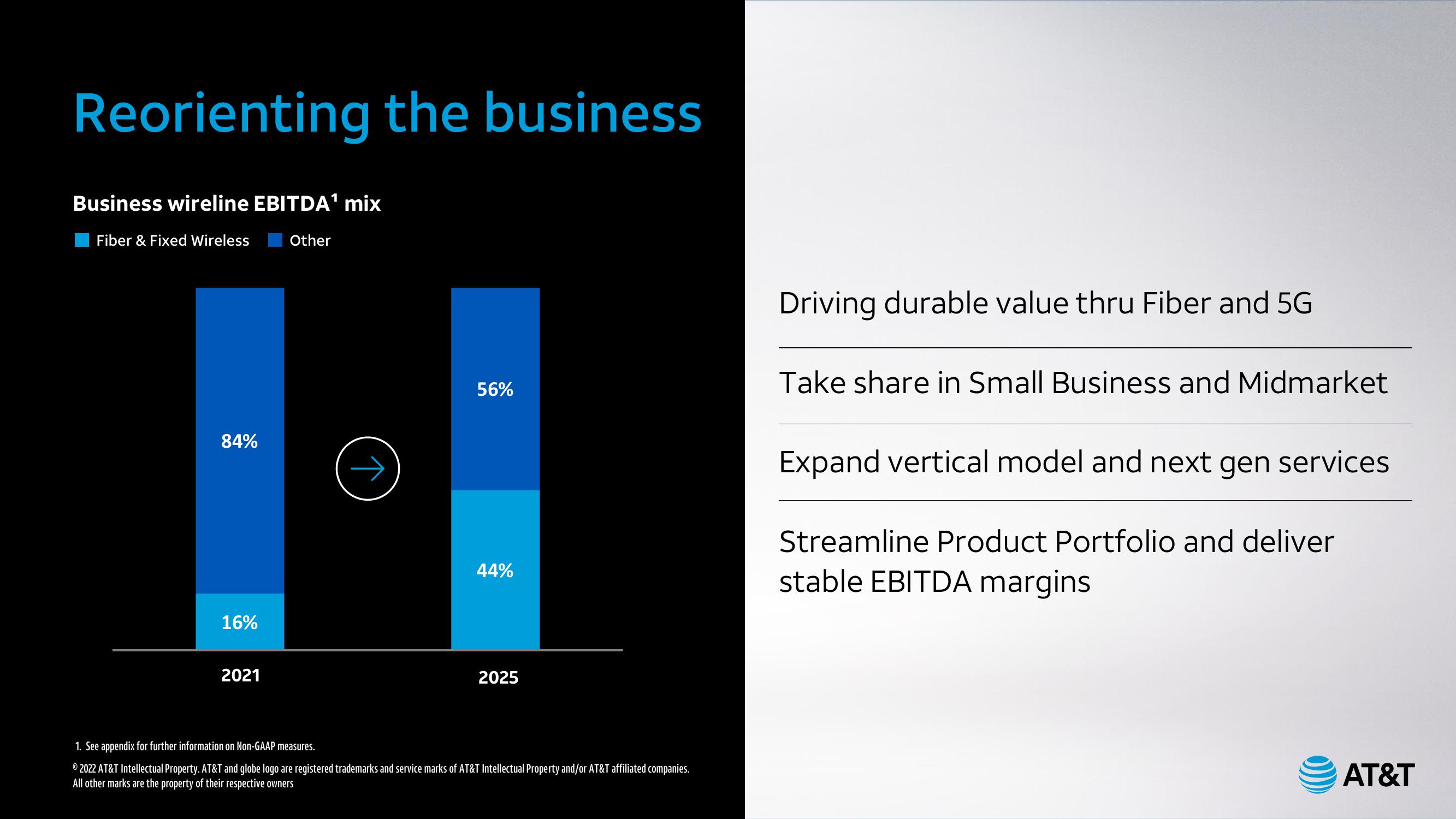 AT&T Analyst & Investor Conference slide image #47