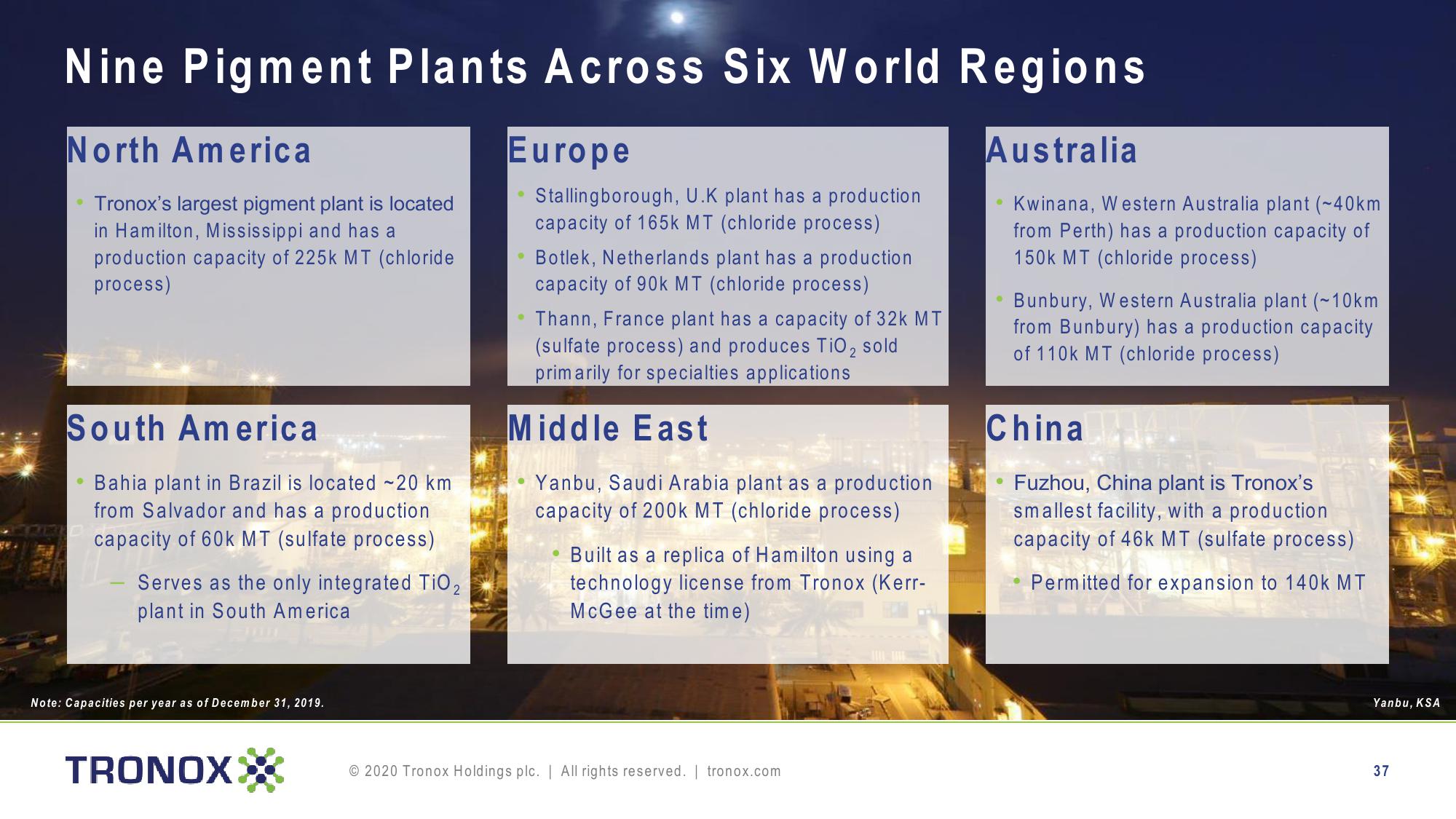 Tronox Holdings plc slide image #37