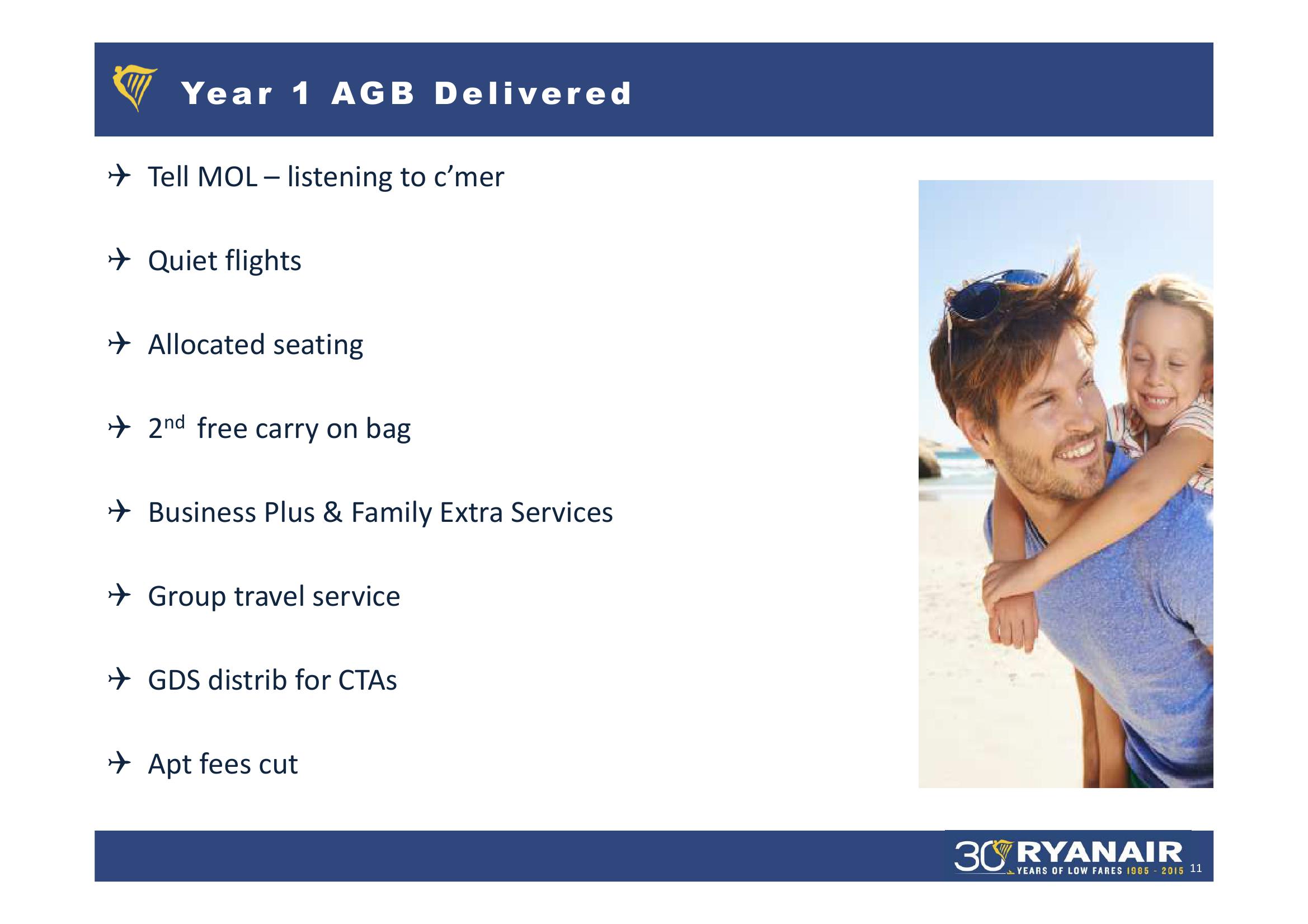 Ryanair FY 2015 Result slide image #11