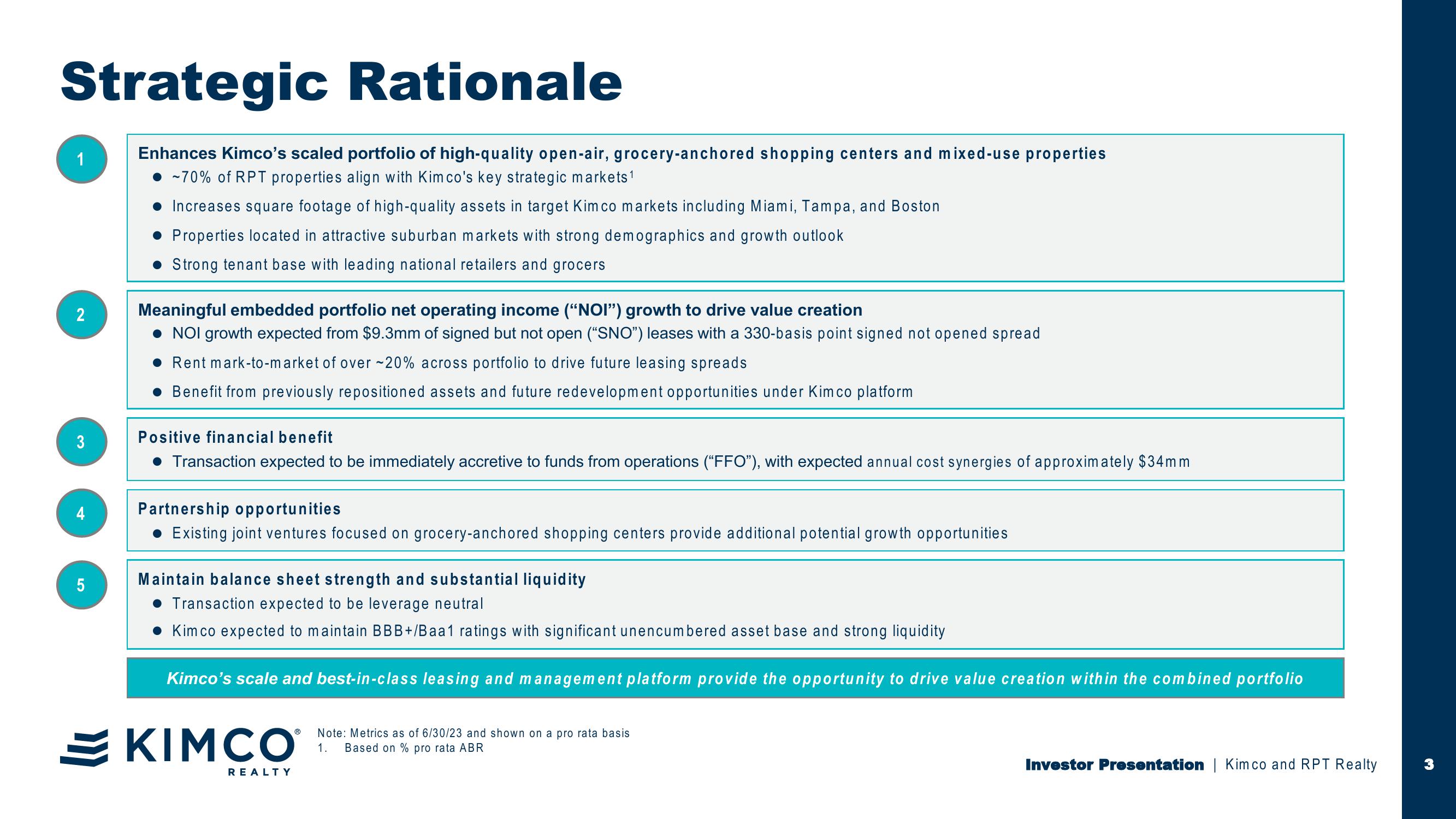 Investor Presentation Kimco Acquisition of RPT Realty slide image #4