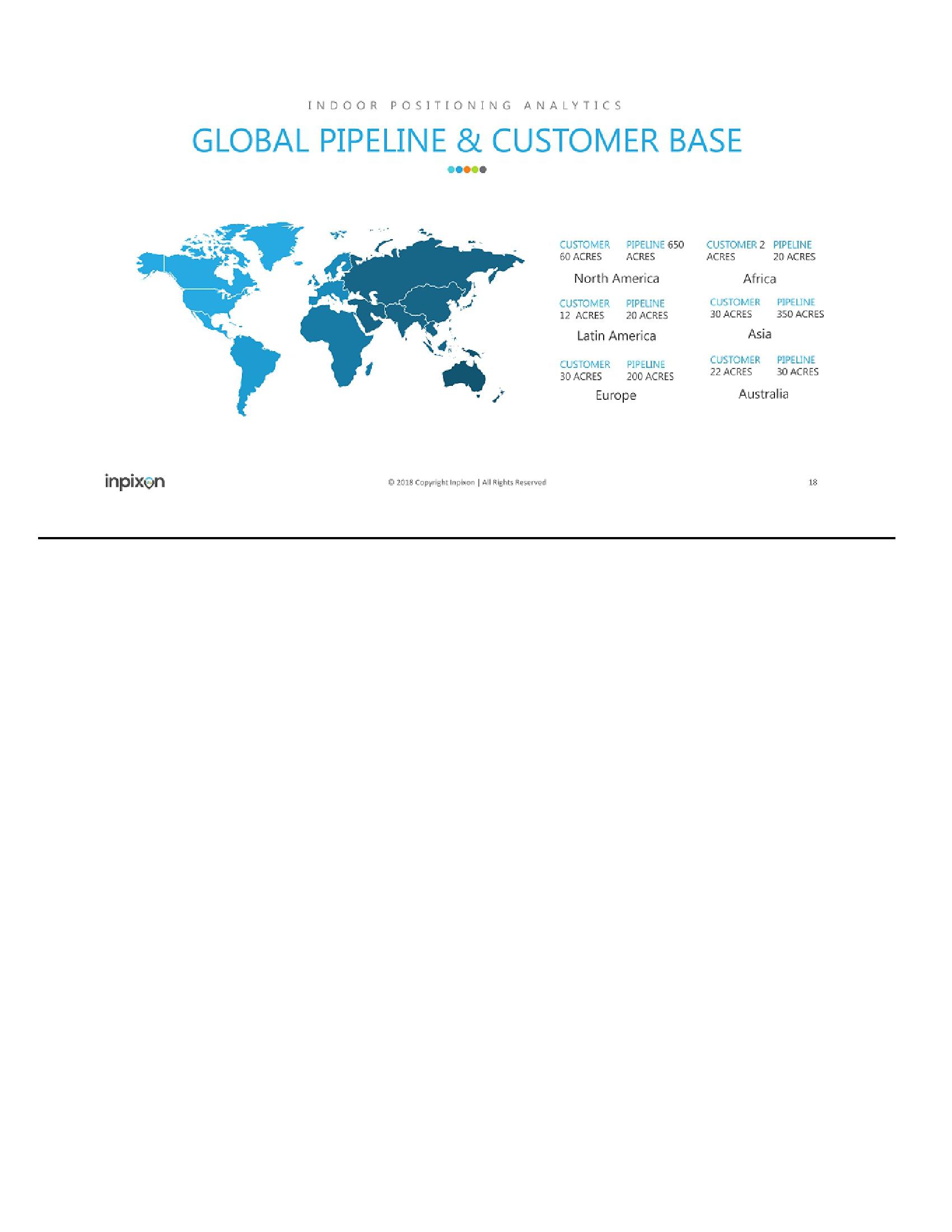 Inpixon Company Presentation slide image #18