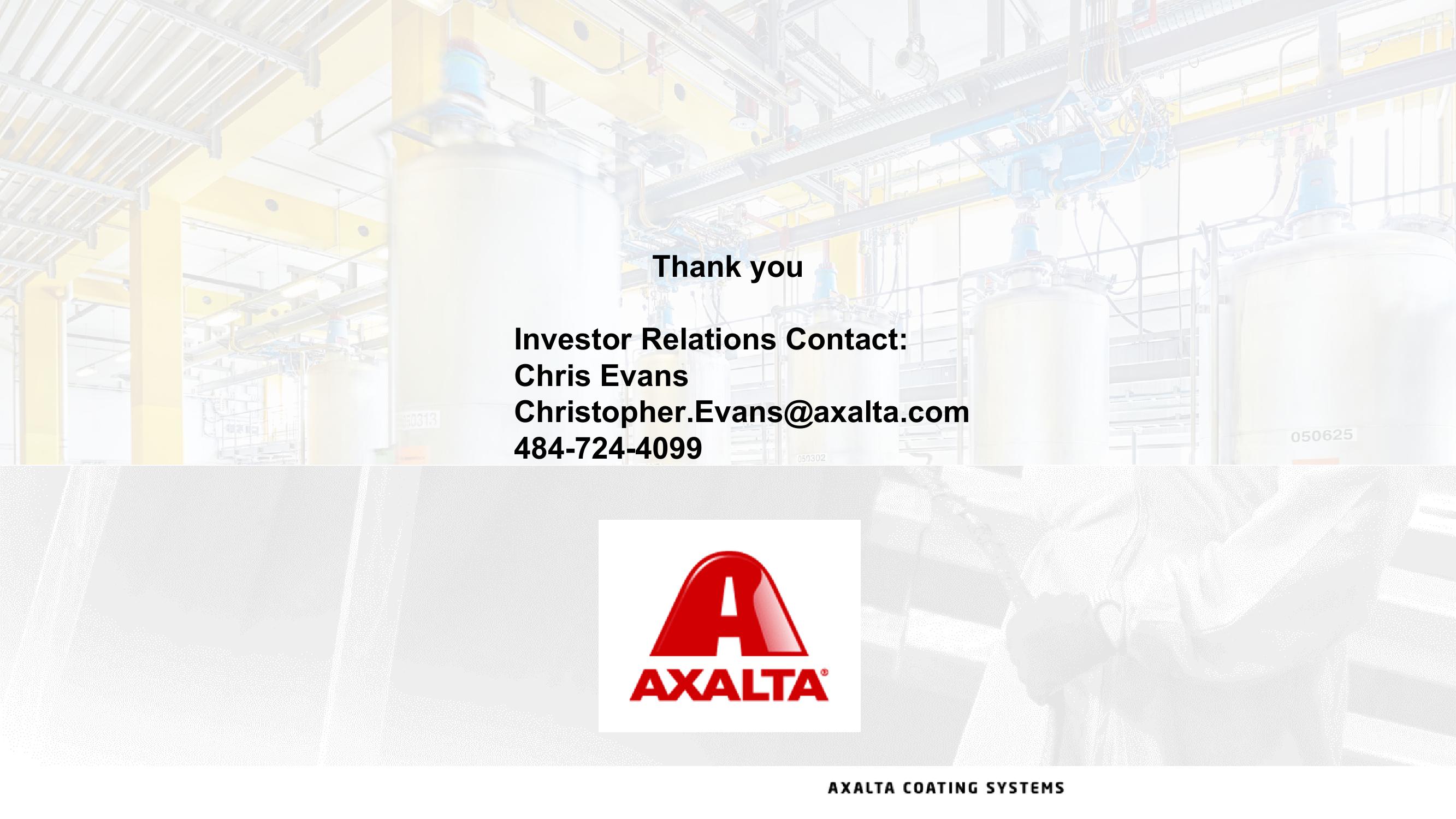 Axalta Q2 2022 Financial Results slide image #23