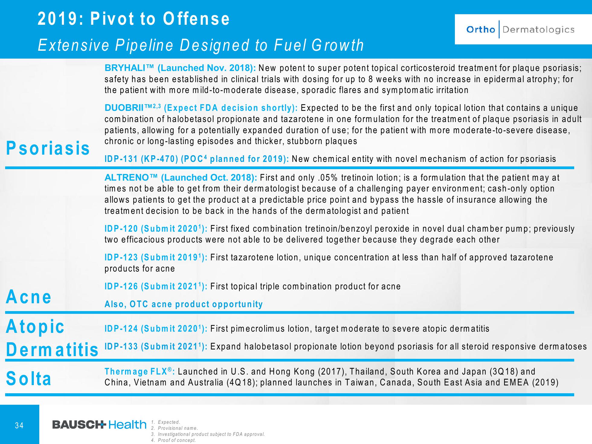 4Q & FY 2018 Financial Results slide image #35