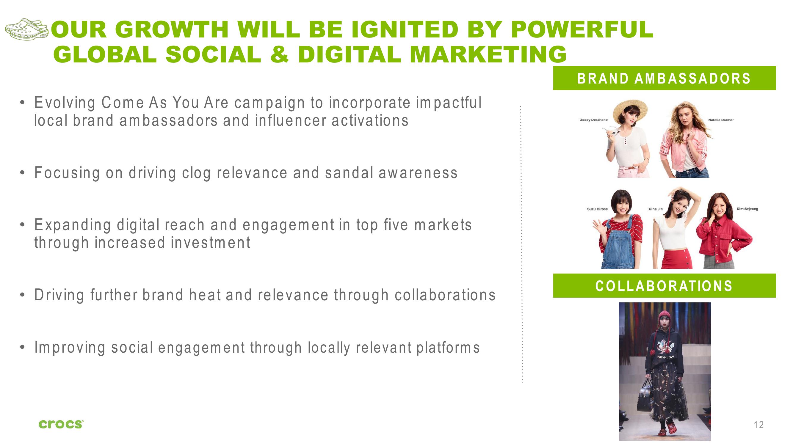 Crocs Investor Presentation slide image #12