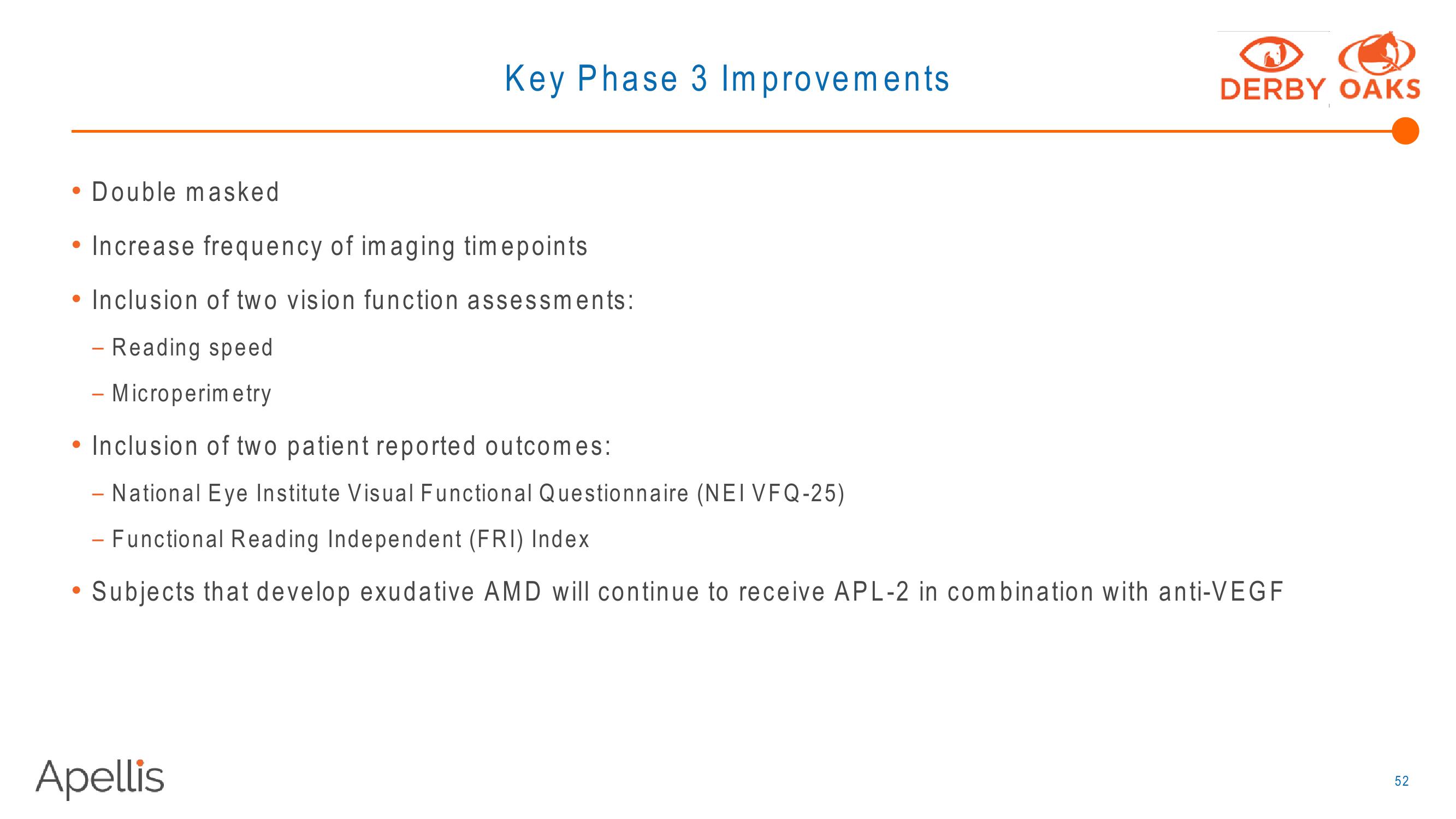 Apellis R&D Day 2018 slide image #52