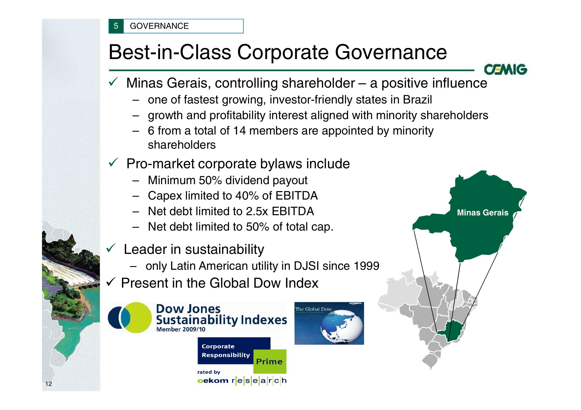 Successful Strategy Performance Reflects Balanced Portfolio Structure slide image #12