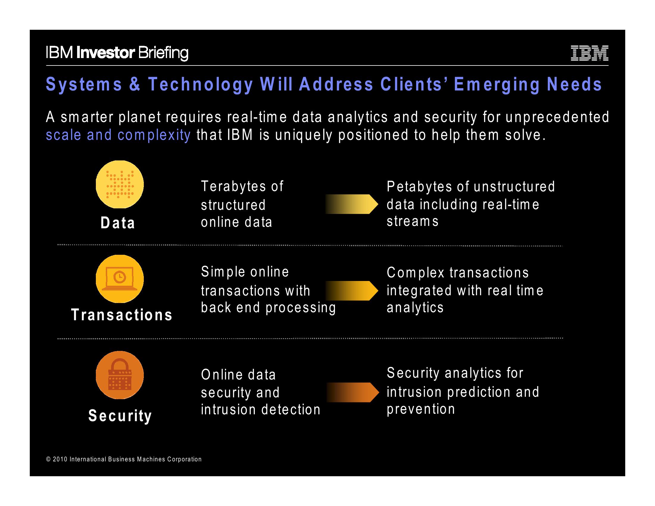 IBM Company Presentation slide image #10