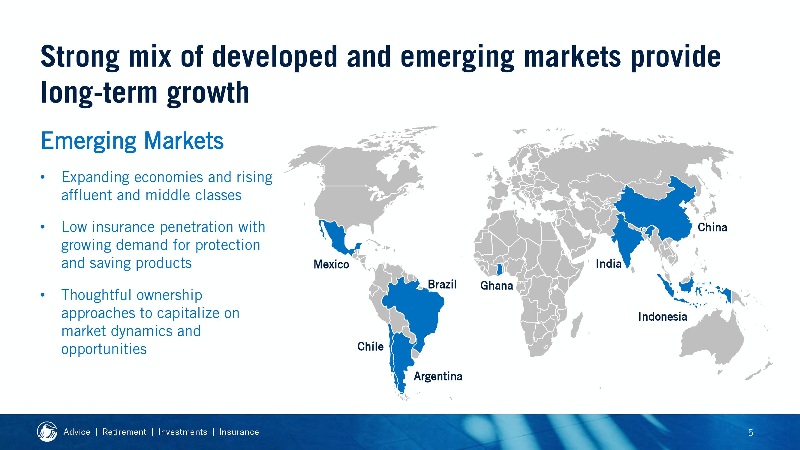 2019 Financial Strength Symposium slide image #51