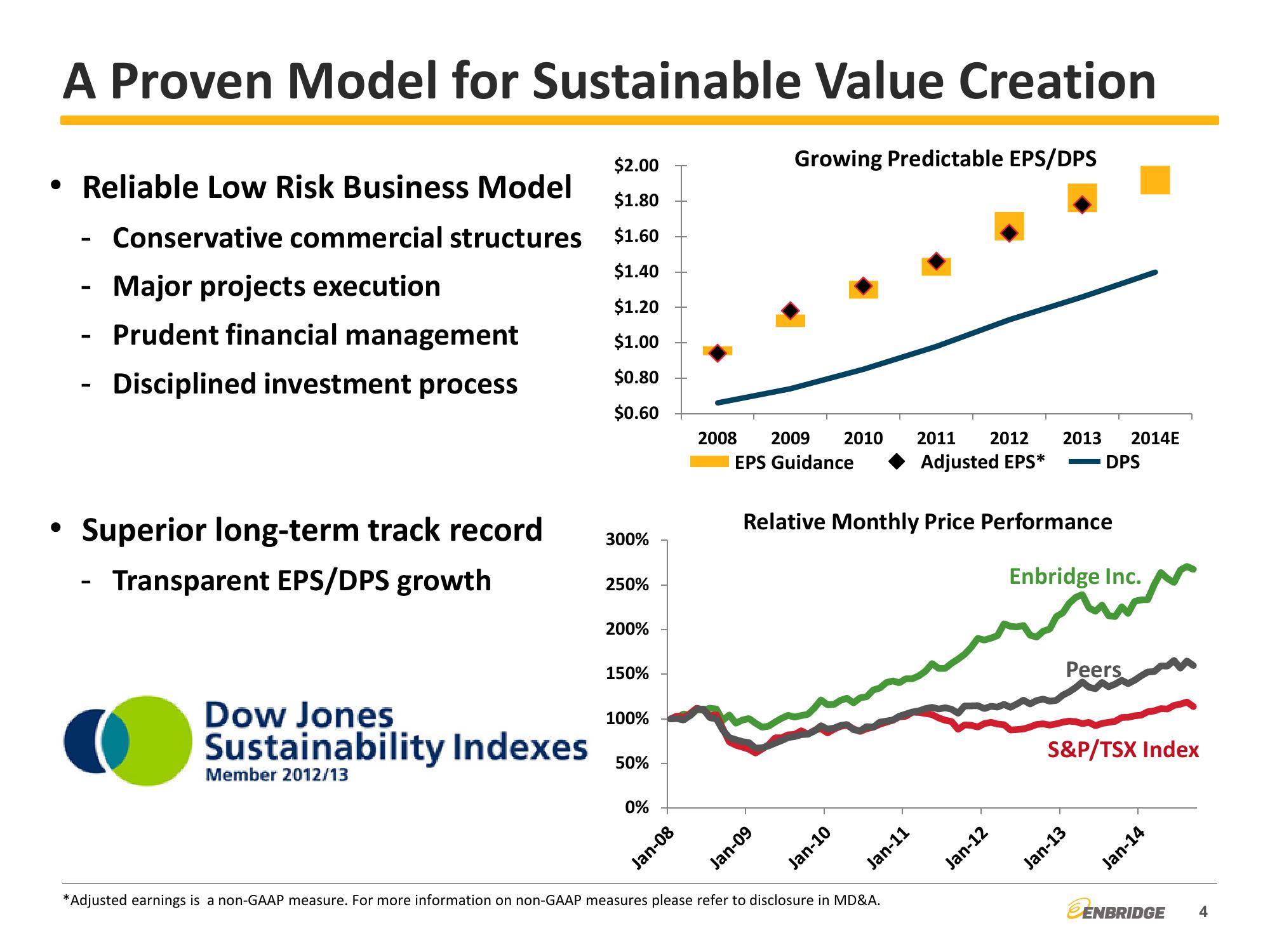 2014 Third Quarter Financial & Strategic Update slide image #4