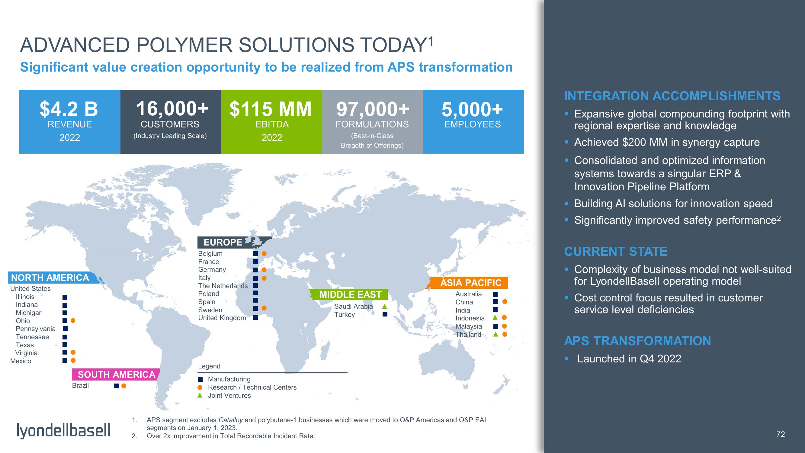 Capital Markets Day slide image #24