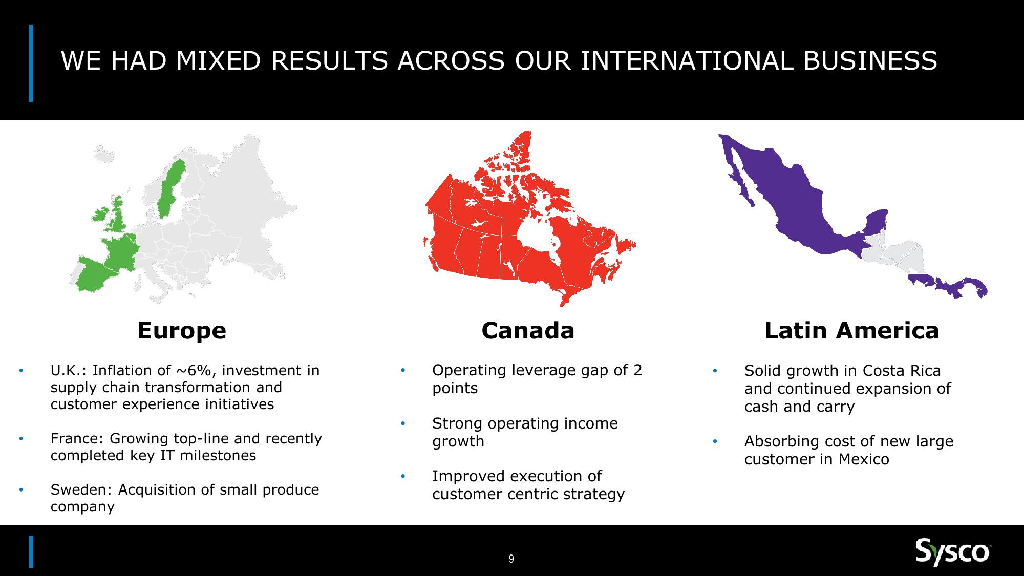 Sysco Earnings Results 2Q18 slide image #9