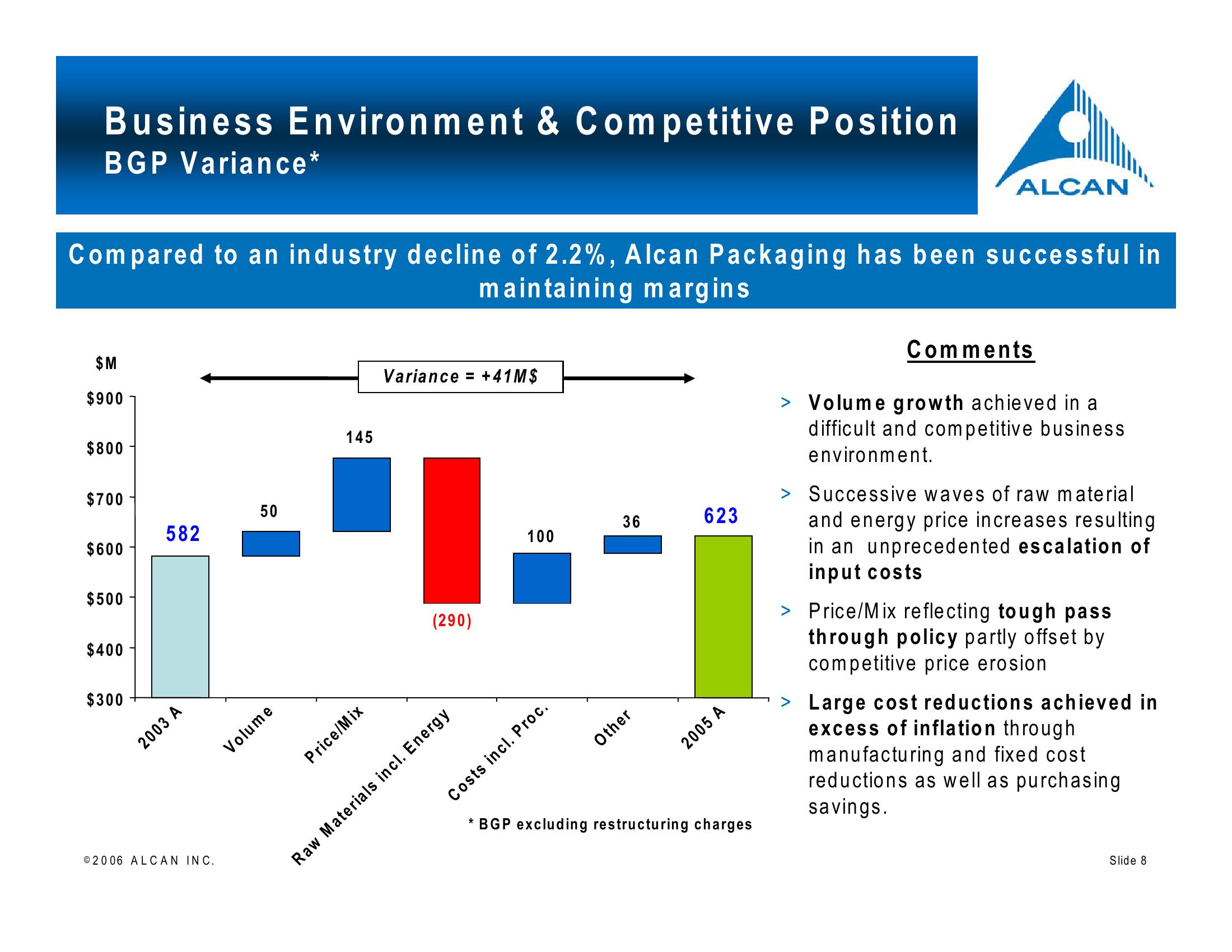 Alcan Investor Workshop slide image #8